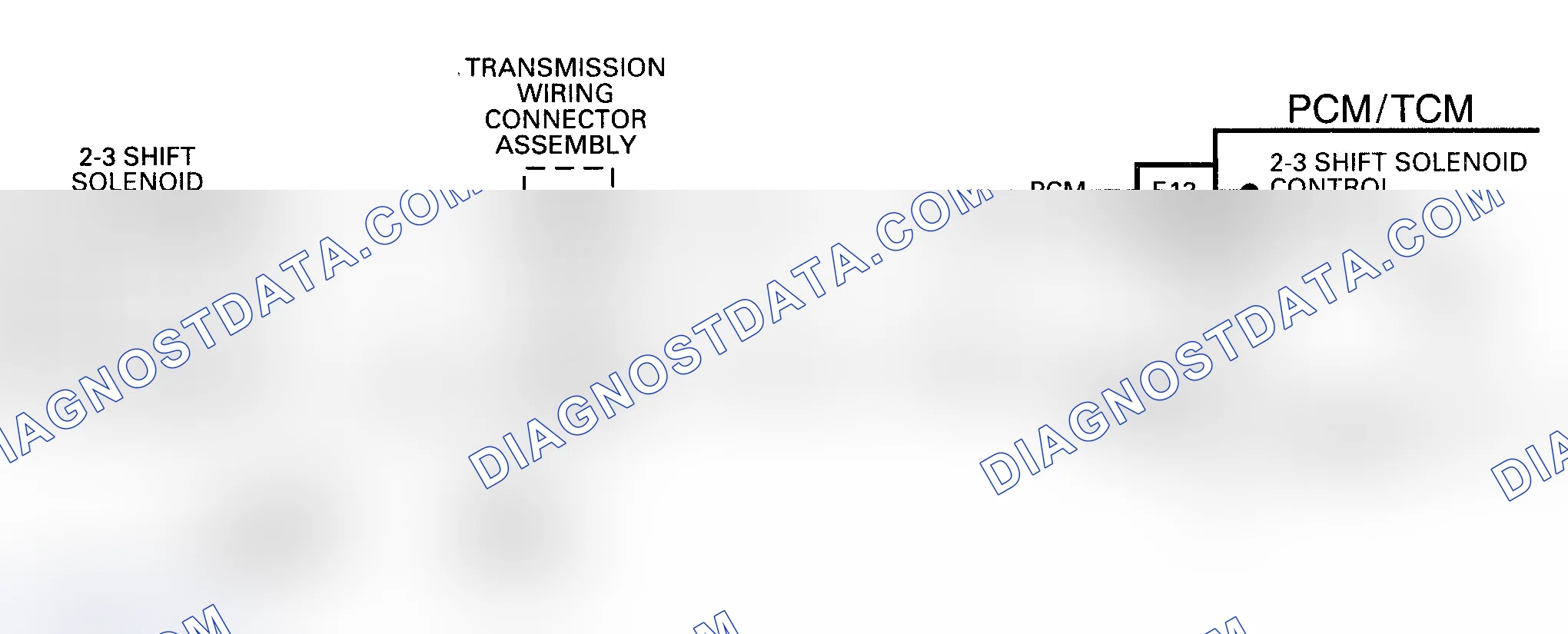Scheme 204: DTC 81 Schematic (4L80-E) 2-3 Shift Solenoid Circuit Fault