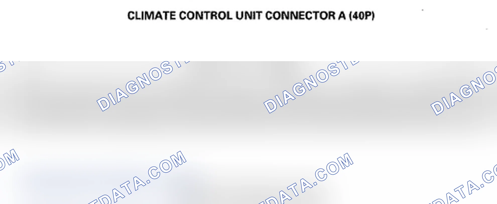 Scheme 20: Climate Control Unit Inputs and Outputs