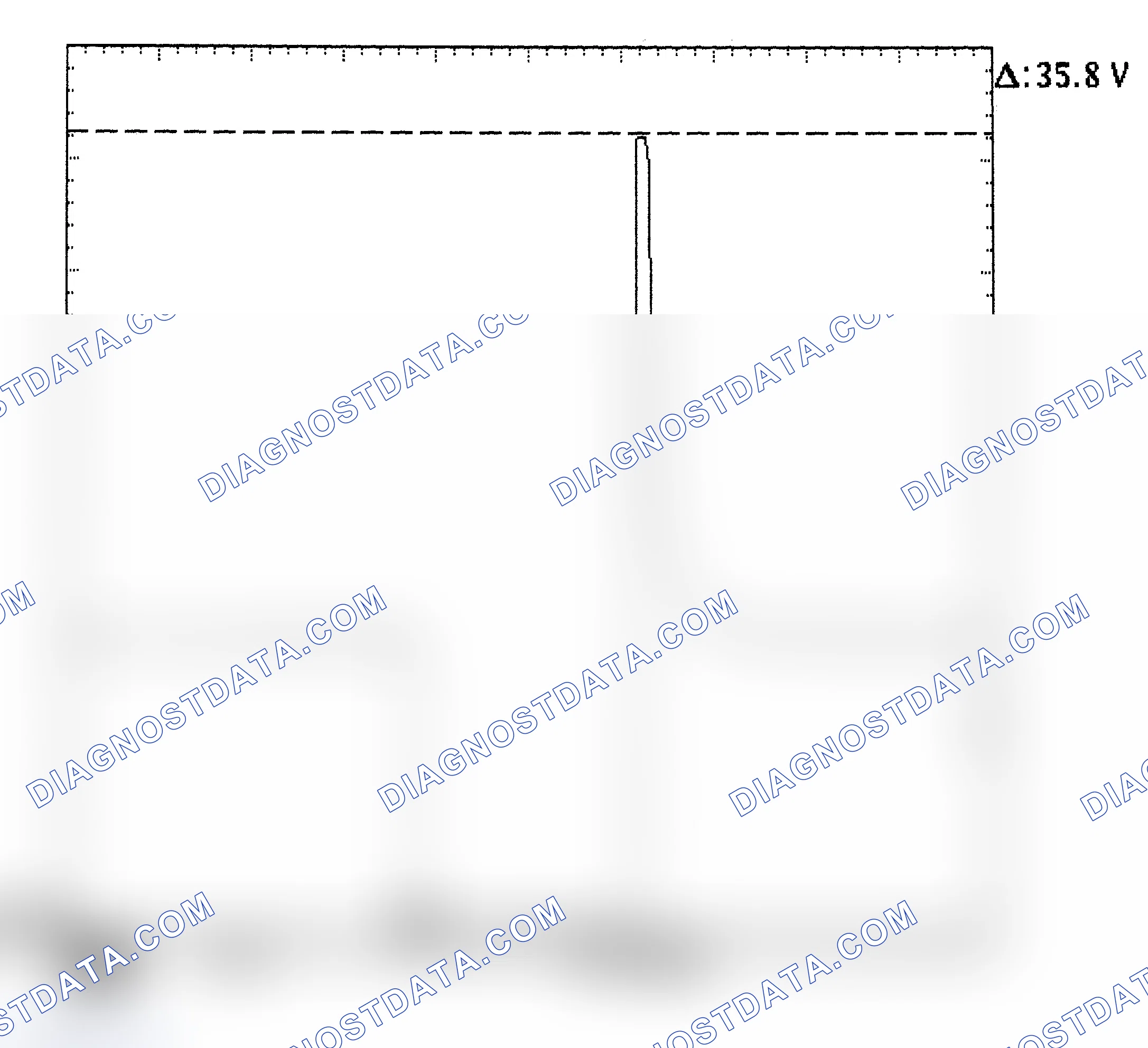 Scheme 28: Injector Bank - Known Good - Voltage Pattern