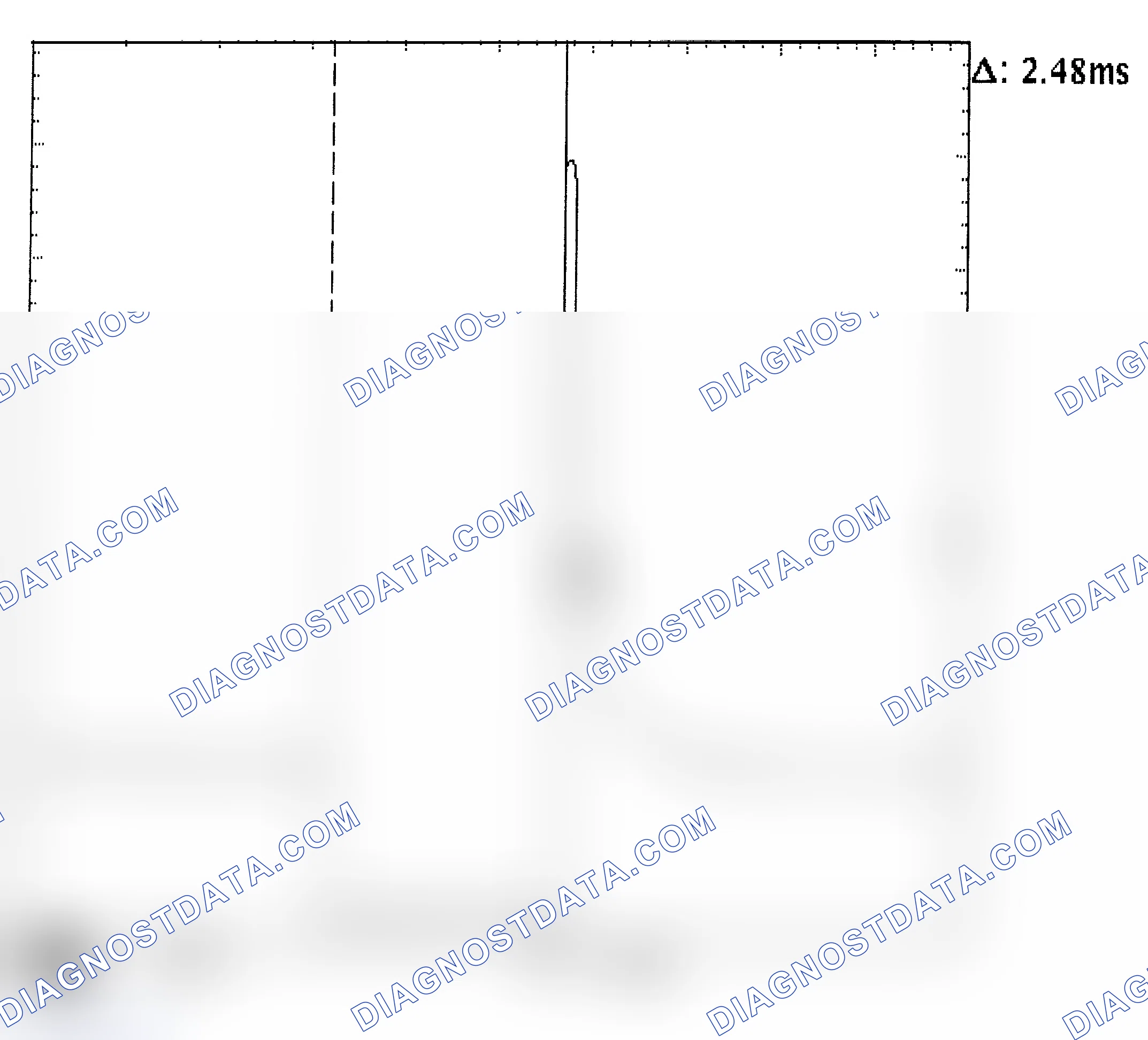 Scheme 24: Injector Bank - Known Good - Voltage Pattern