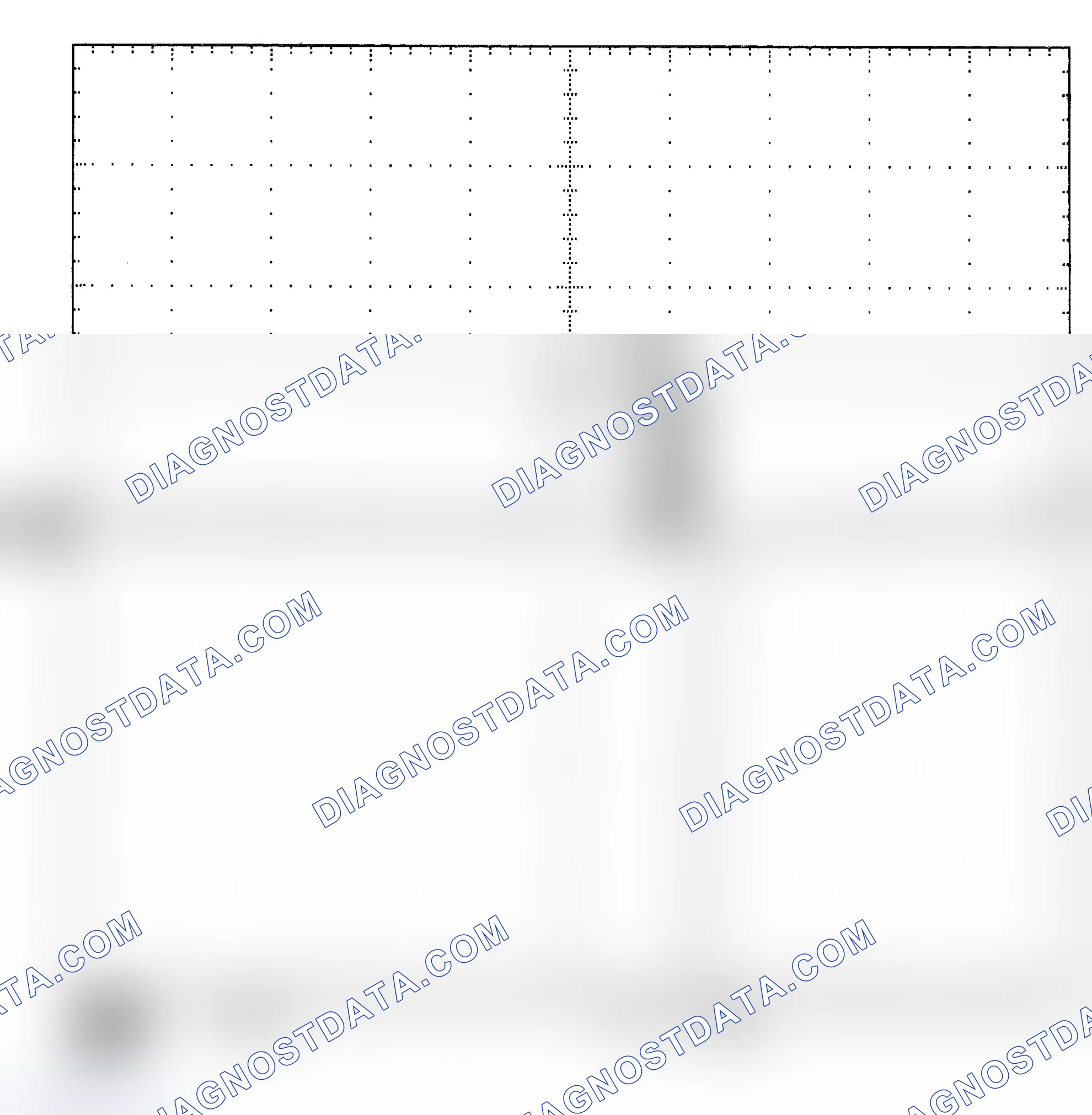 Scheme 25: Single Injector - Known Good - Voltage Pattern