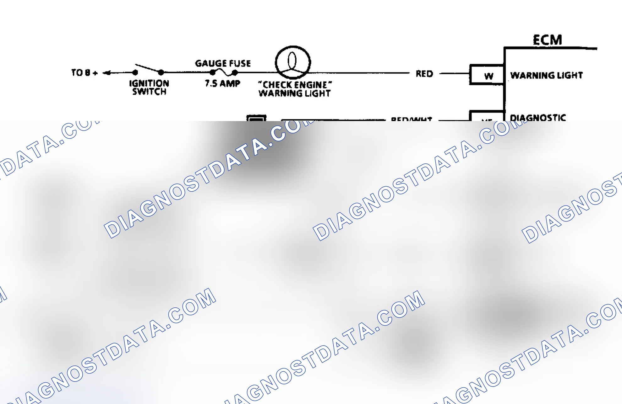 Scheme 10: Chart A-2 Flow Chart