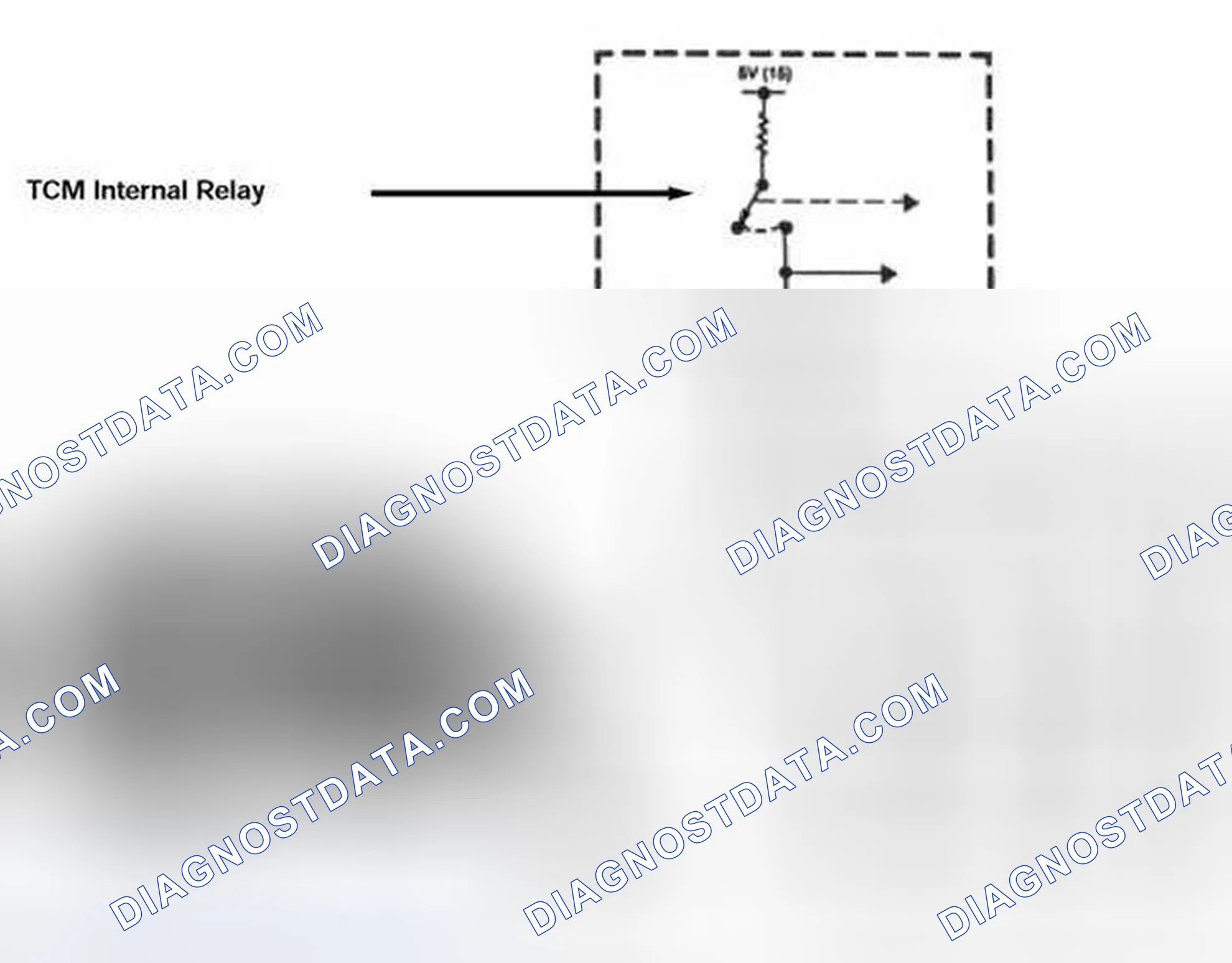 Scheme 452: Shift Solenoid Control