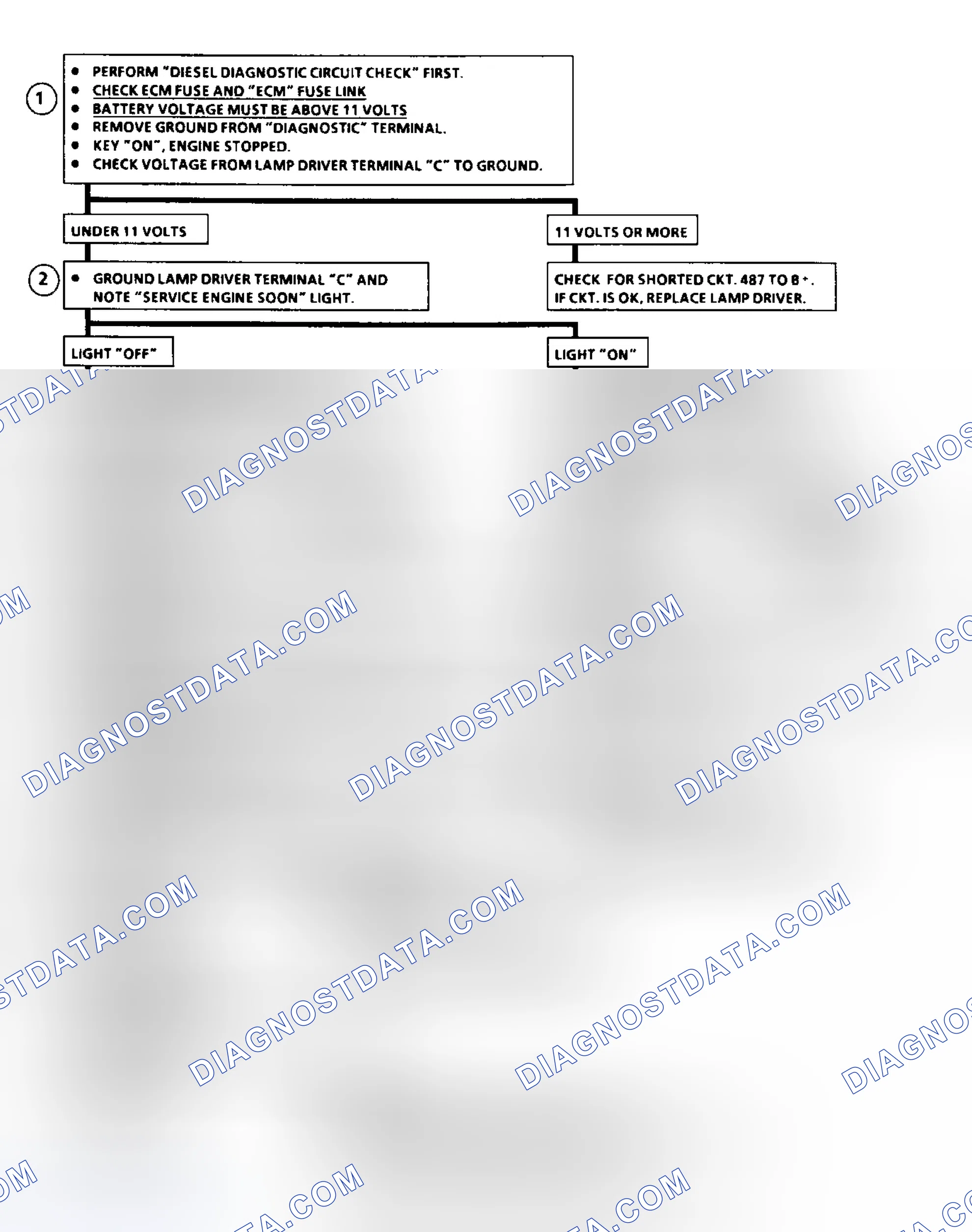 Scheme 157