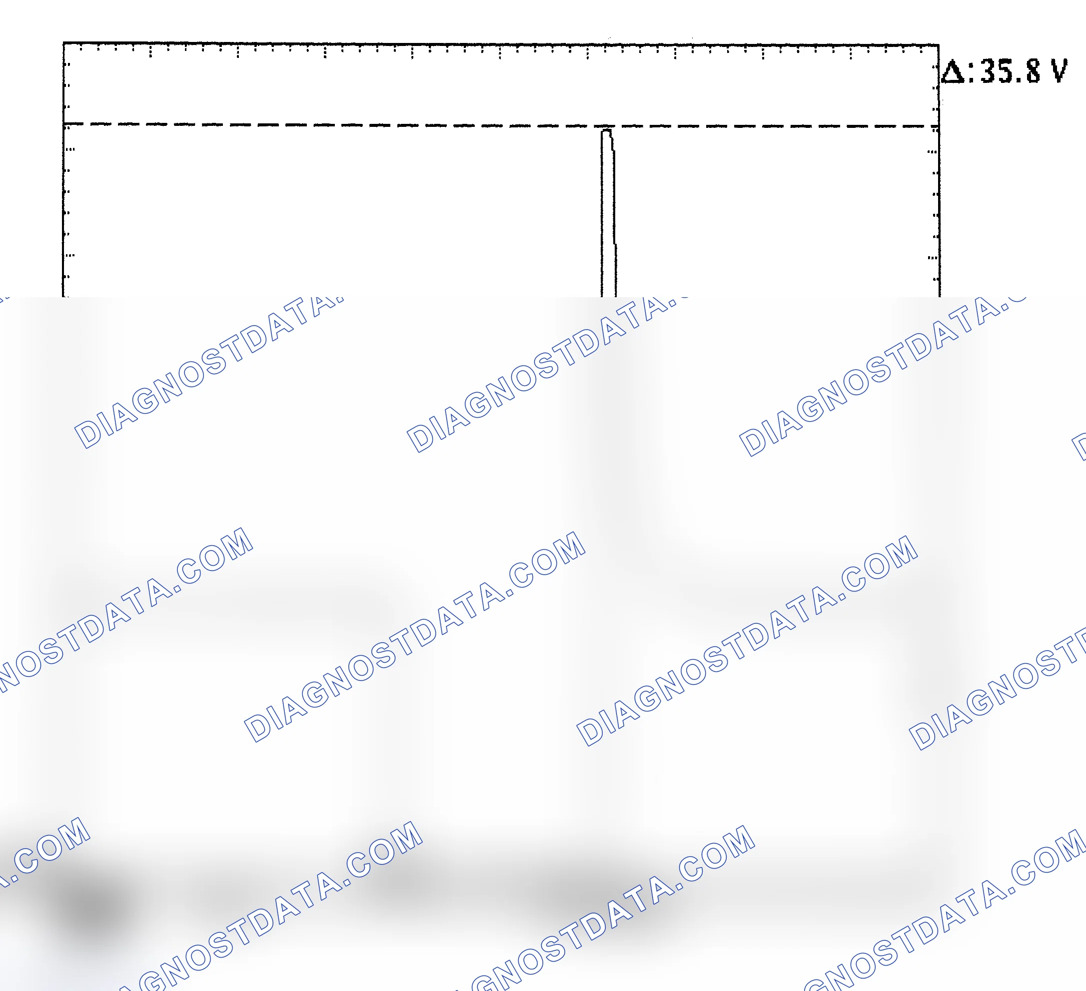 Scheme 28: Injector Bank - Known Good - Voltage Pattern