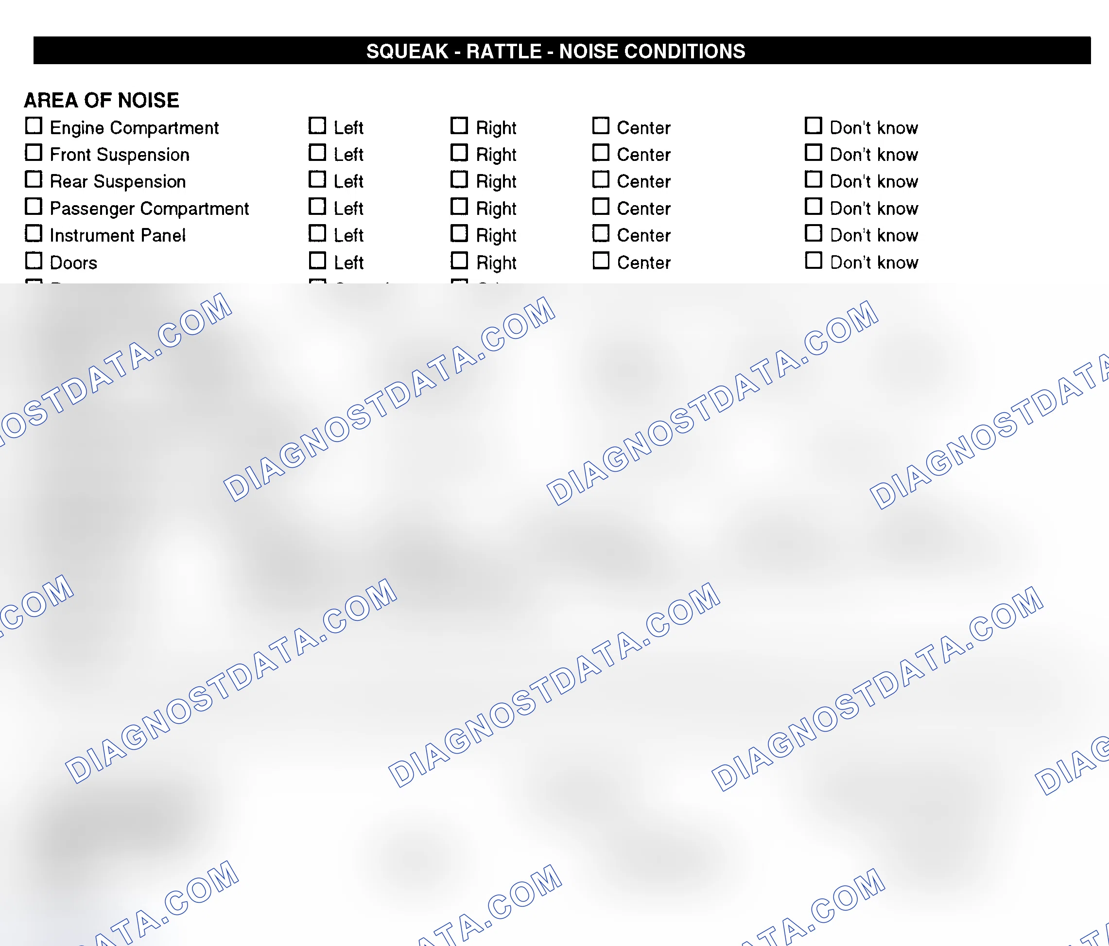Scheme 11: Squeak, Rattle, & Noise Conditions