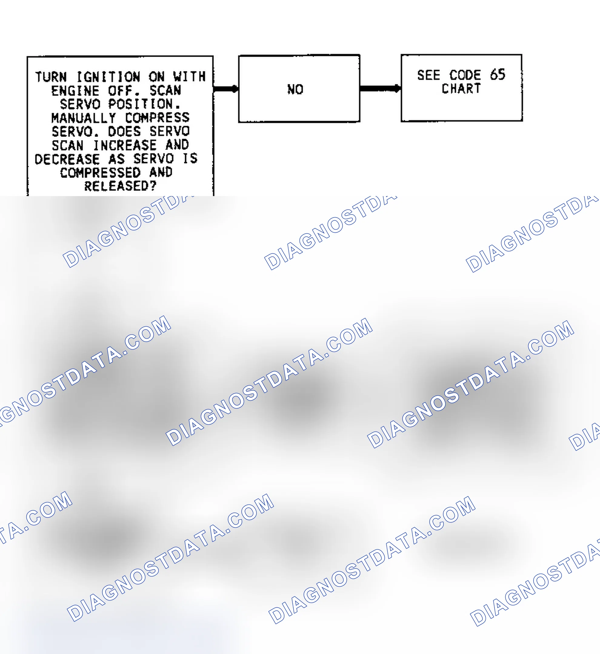 Scheme 125