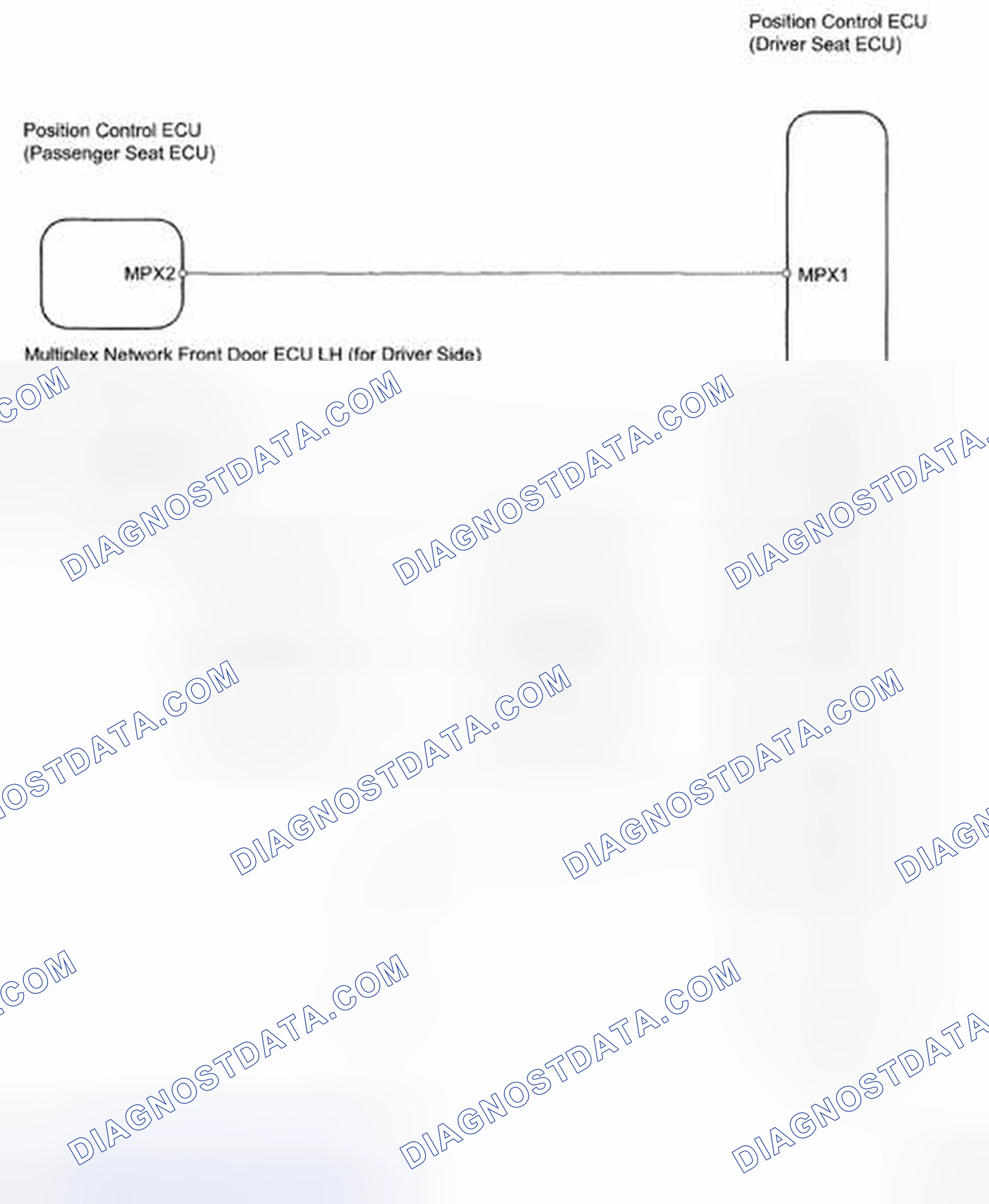 Scheme 62: Power Seat ECU Communication - Wiring Diagram