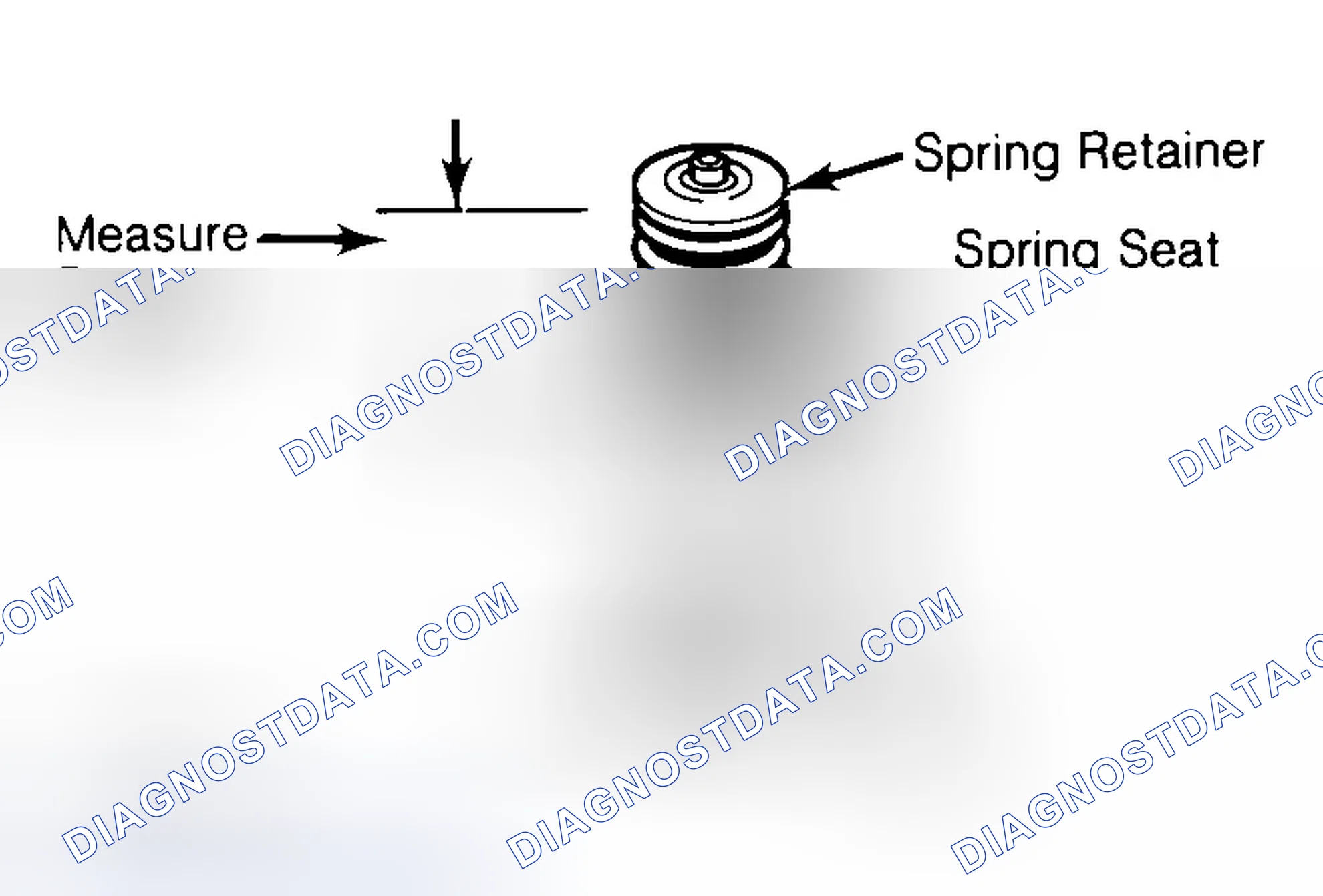 Scheme 21: Measuring Valve Spring Installed Height