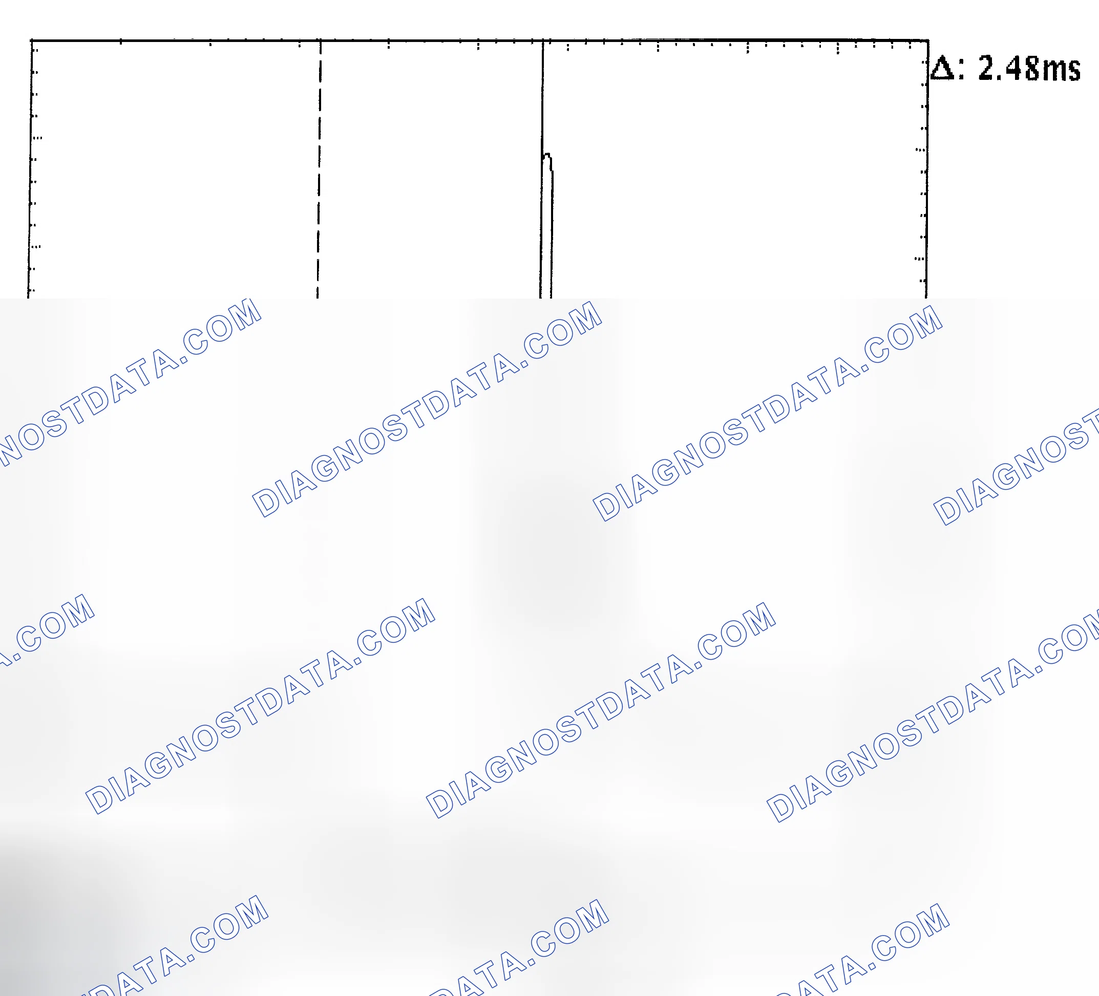 Scheme 24: Injector Bank - Known Good - Voltage Pattern