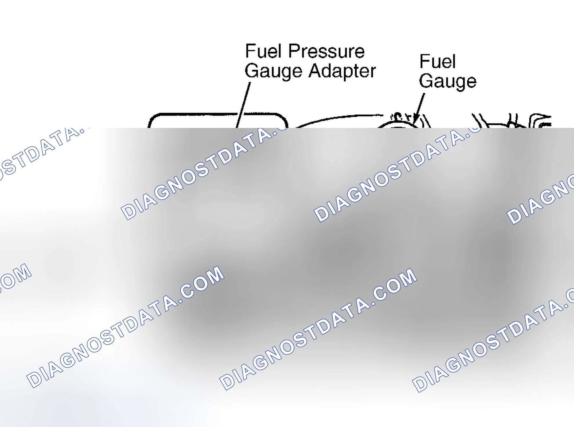 Scheme 88: Fuel Pressure (Sedona)