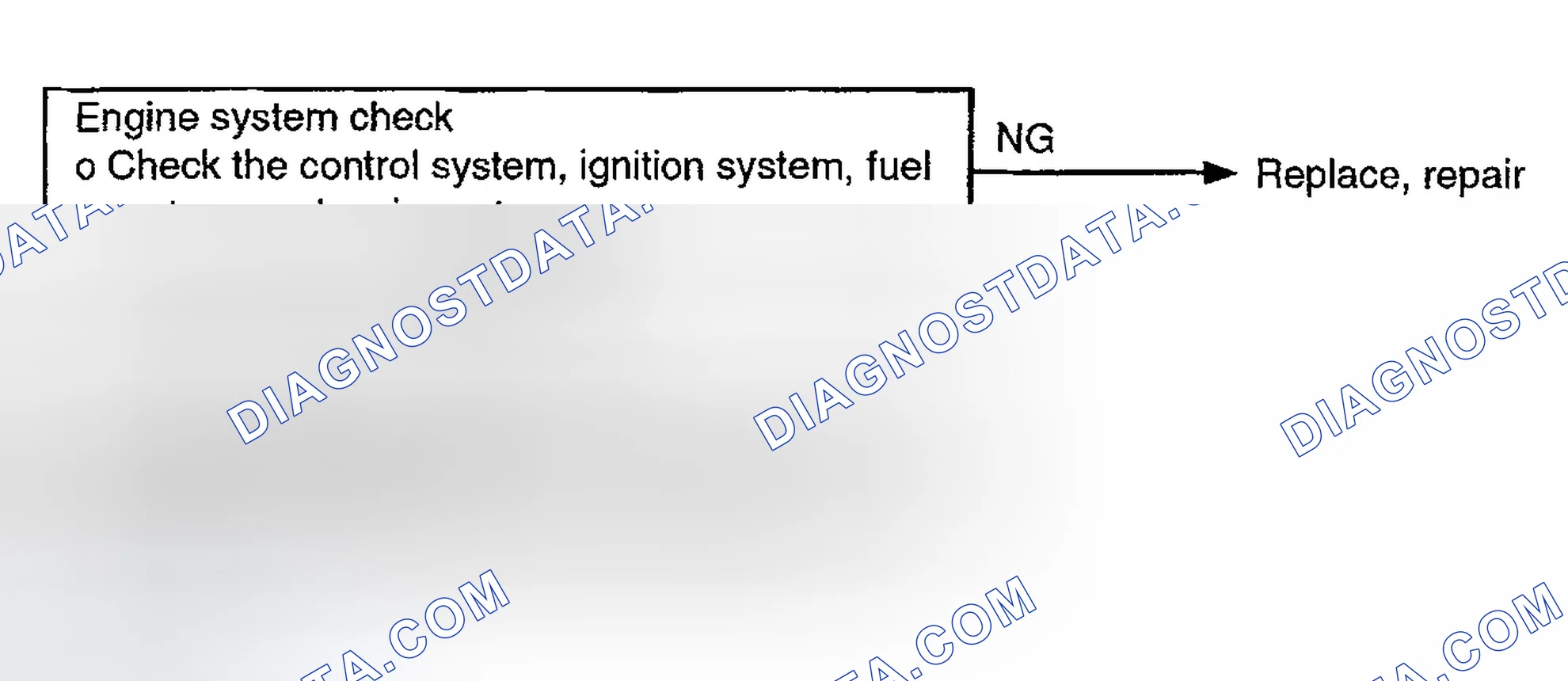 Scheme 102