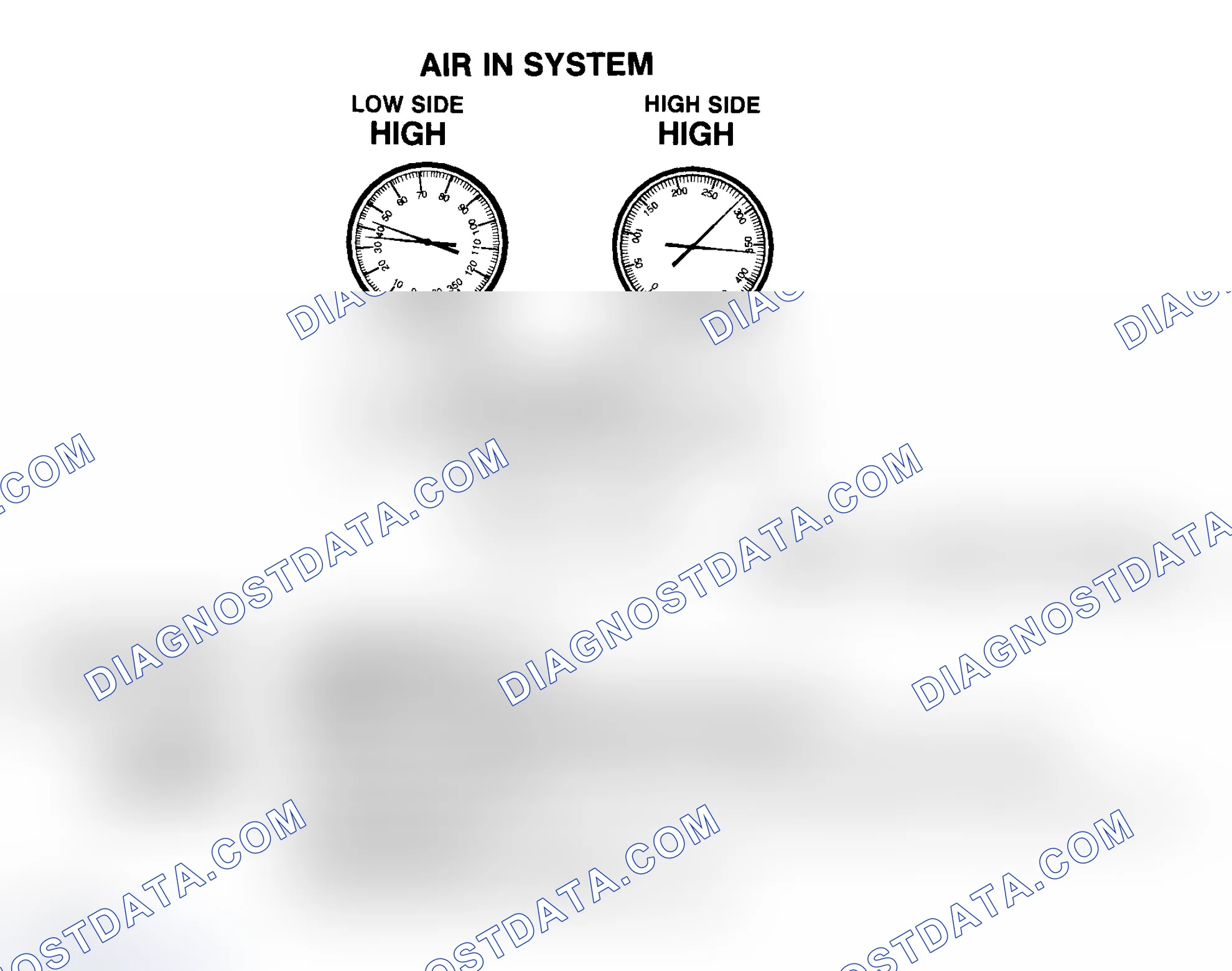 Scheme 15: Air In R-134a System