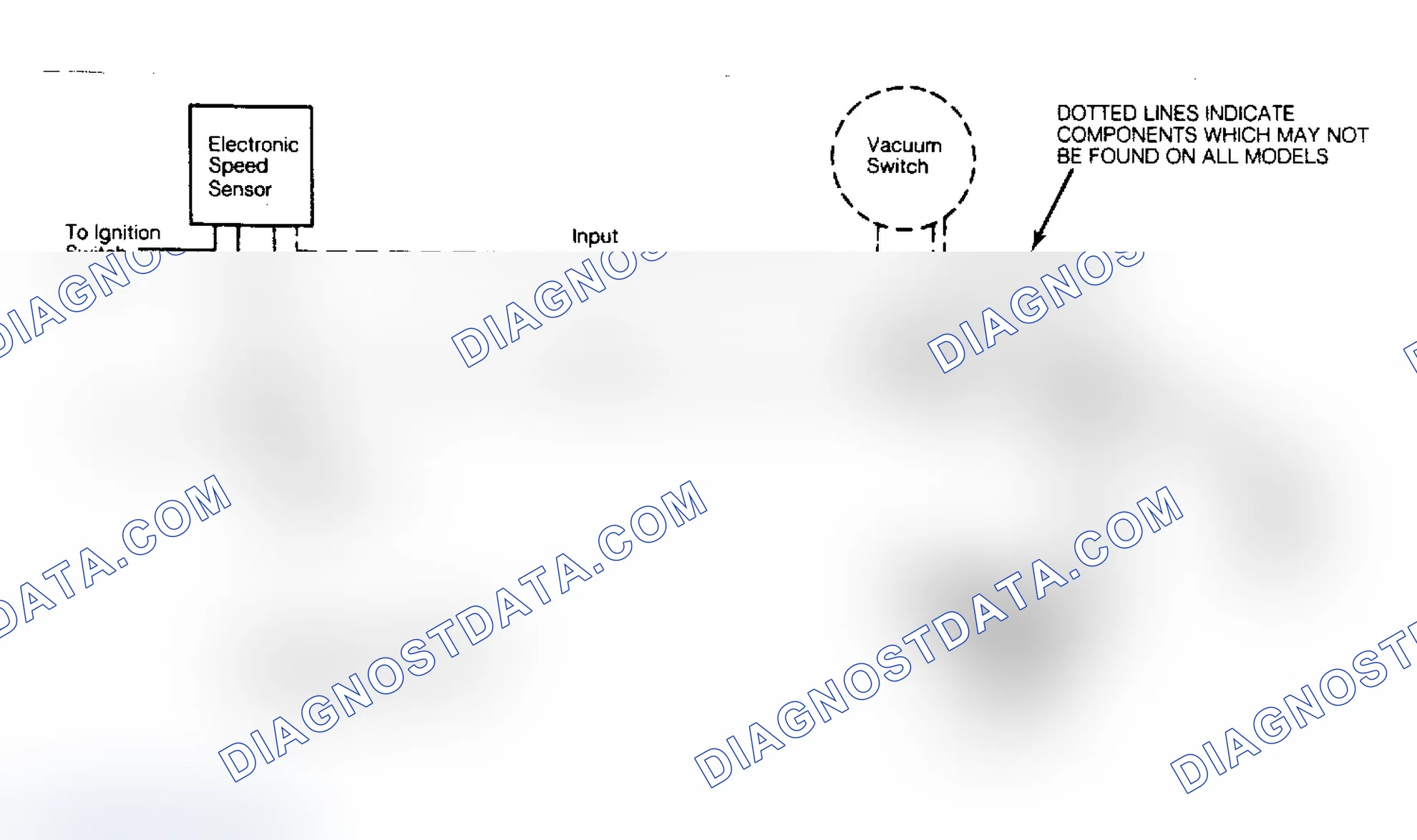 Scheme 69: Schematic of Ford Decel Throttle Control System