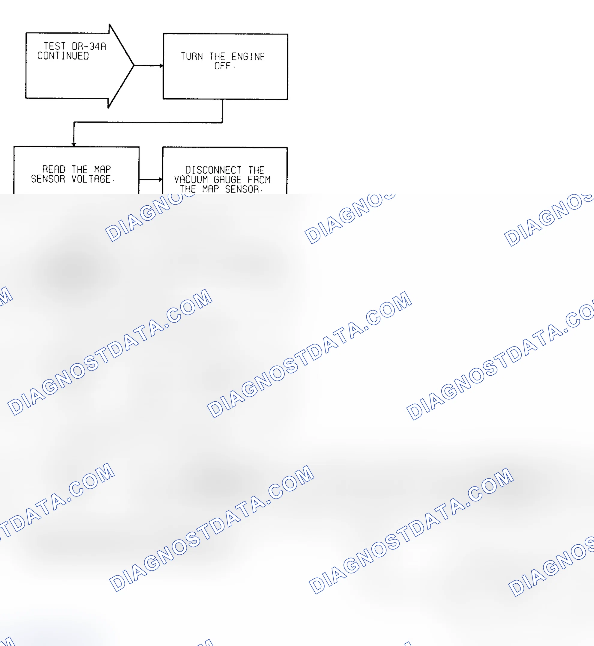 Scheme 318: Test DR-34A (2 of 2) MAP Sensor Calibration Check
