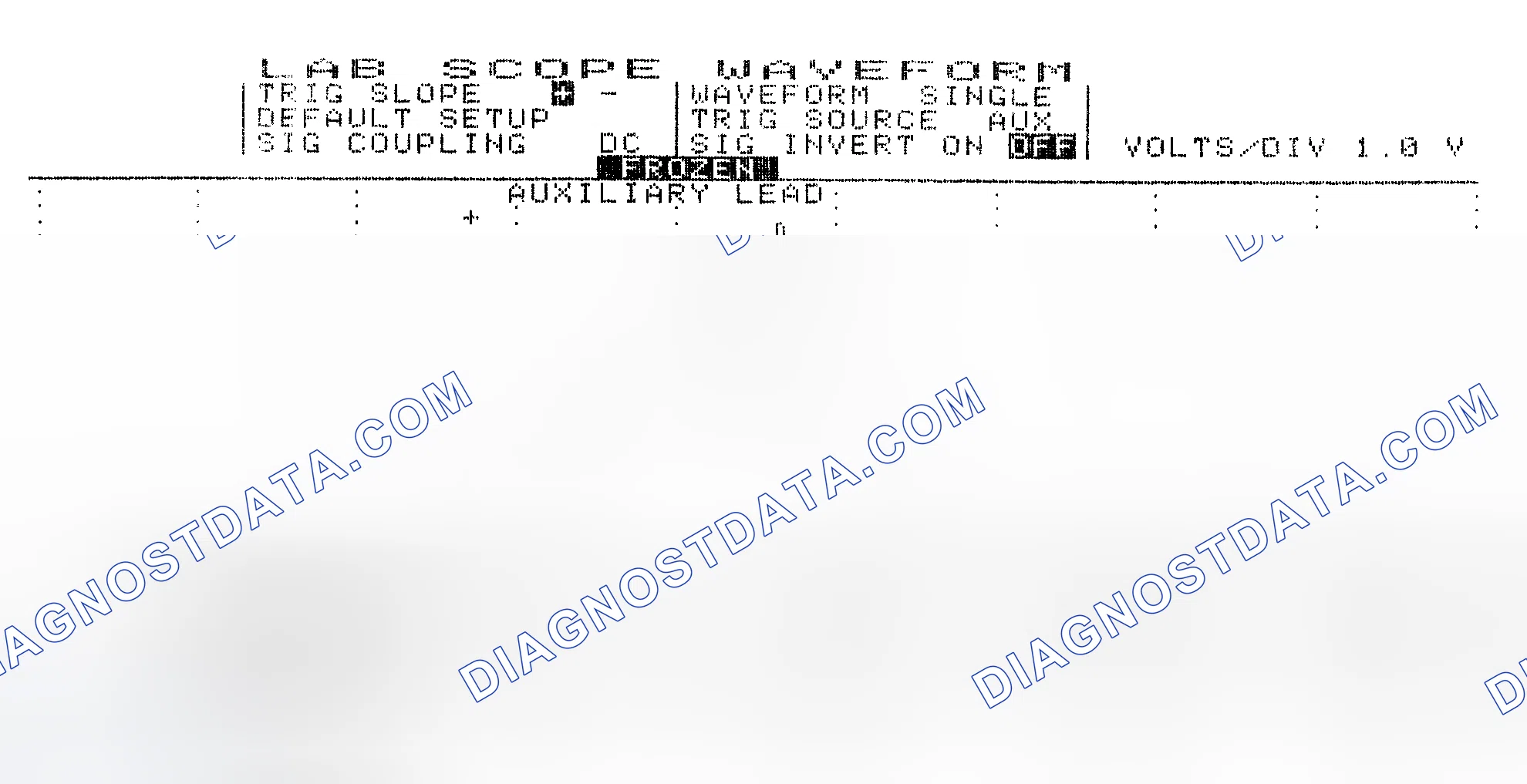Scheme 19: Single Injector w/Excessive Current Flow - Current Pattern