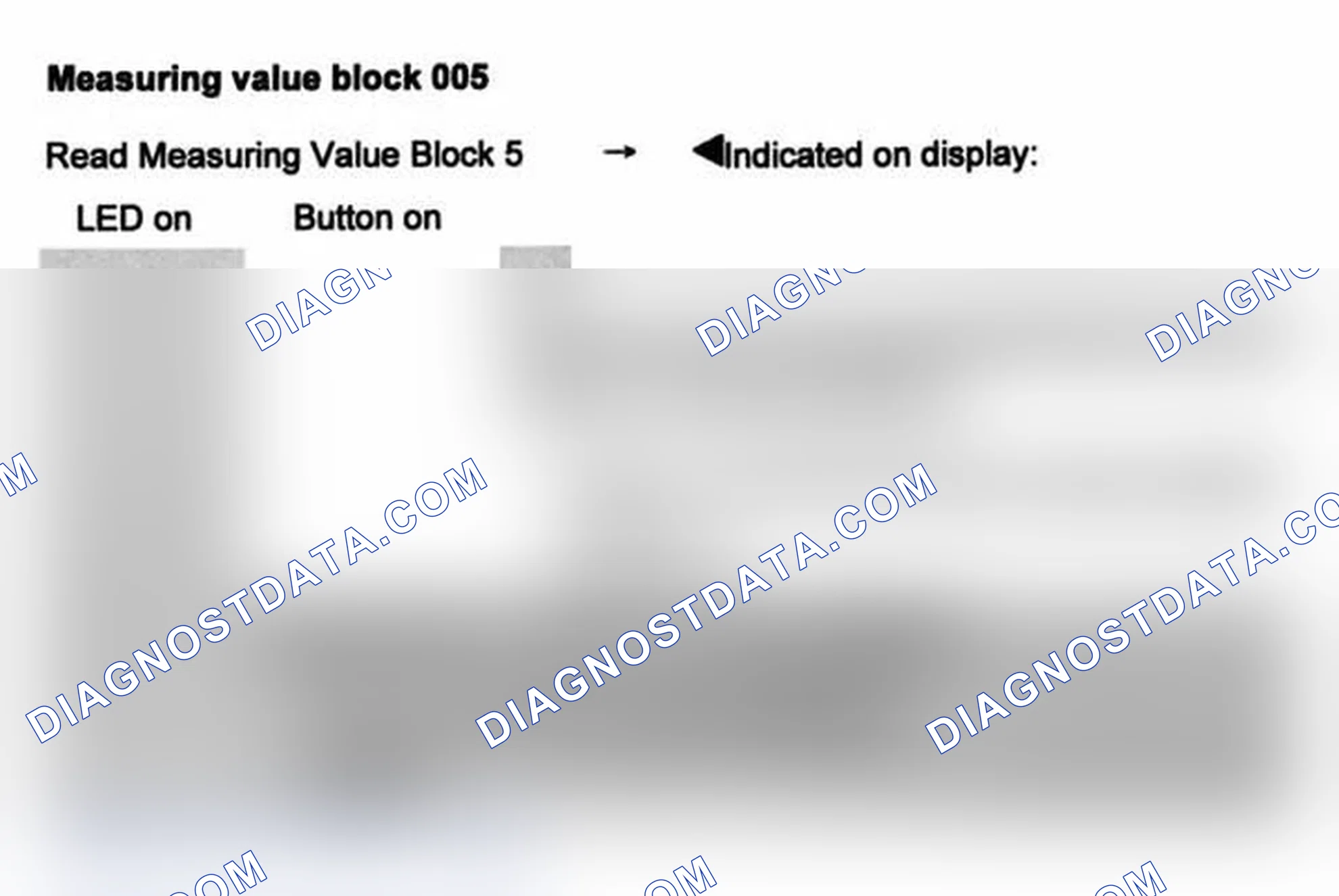 Scheme 374: Measuring value block 005