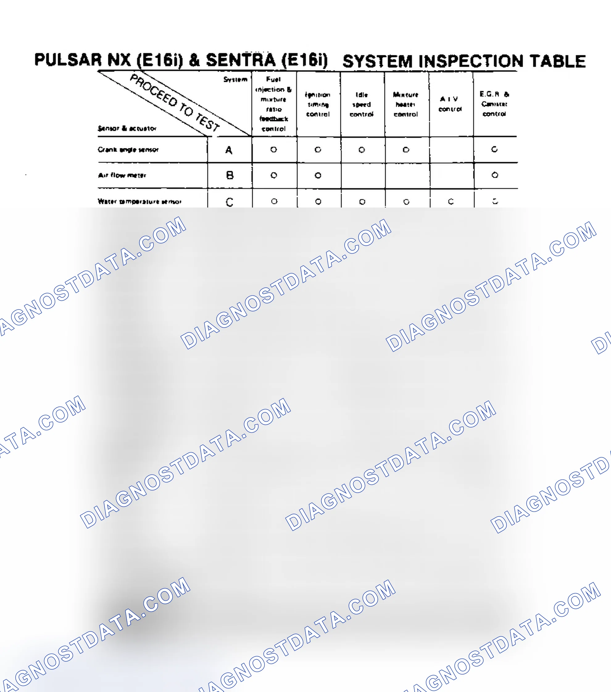 Scheme 51: Pulsar NX (E16i) & Sentra (E16i) (1 of 2)