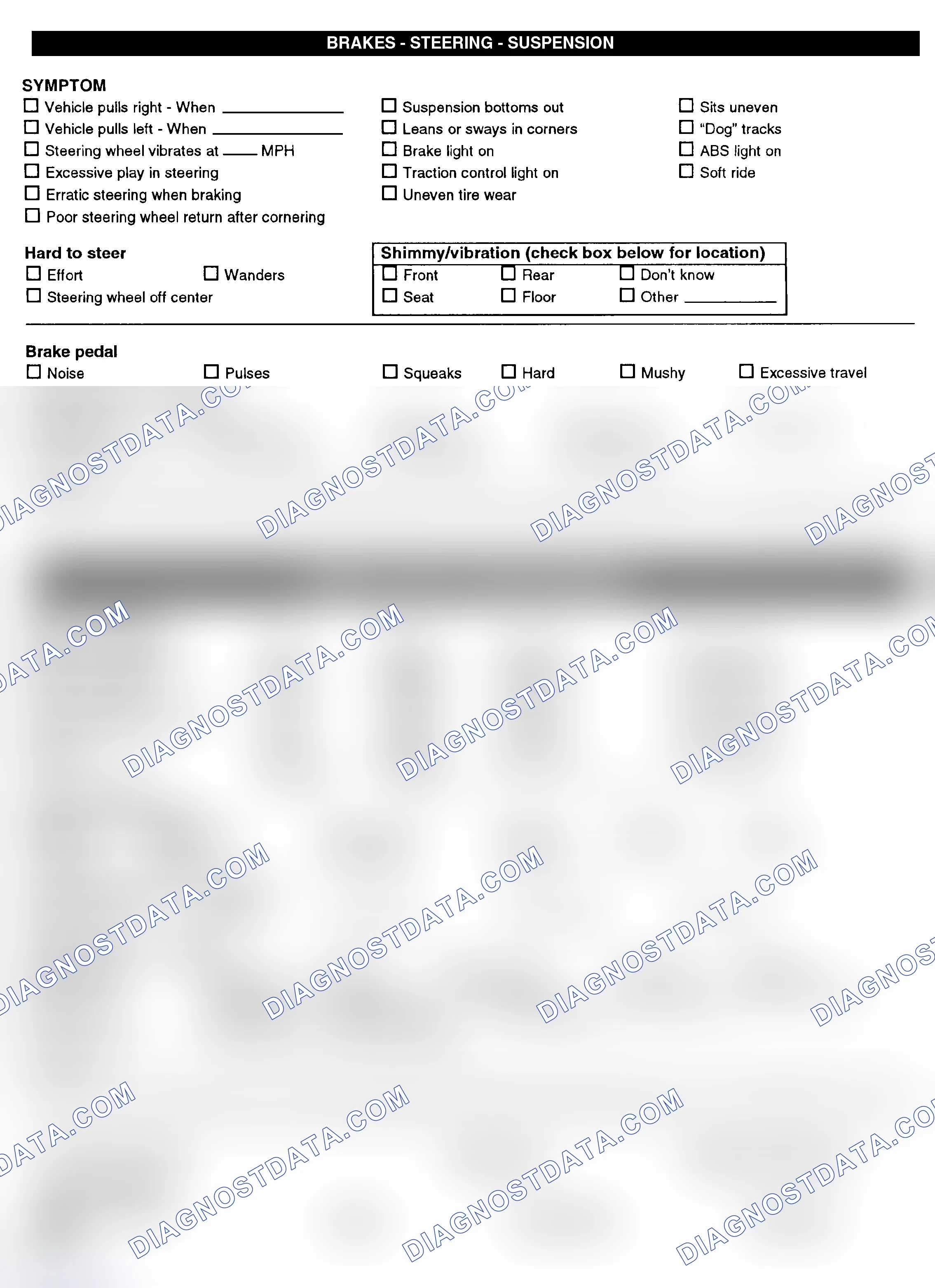 Scheme 3: Symptom Check List - Page 2