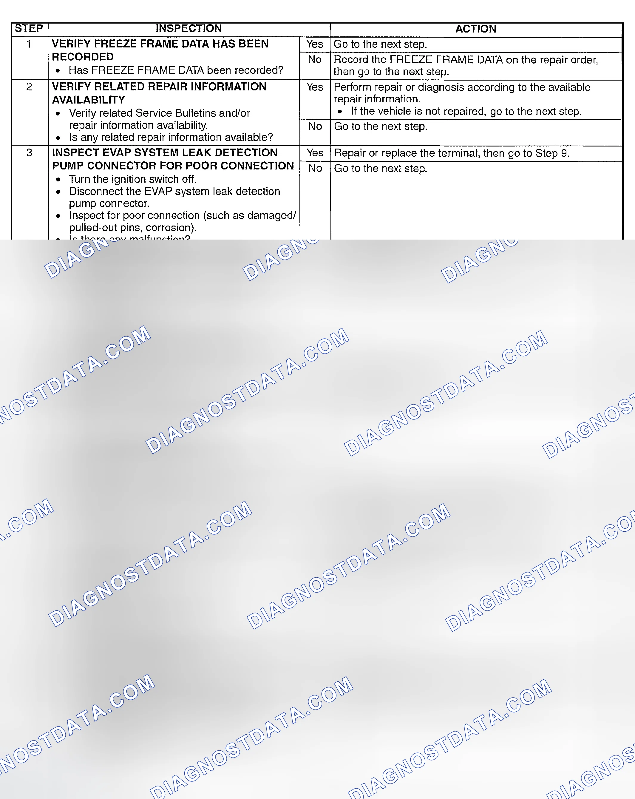 Scheme 322