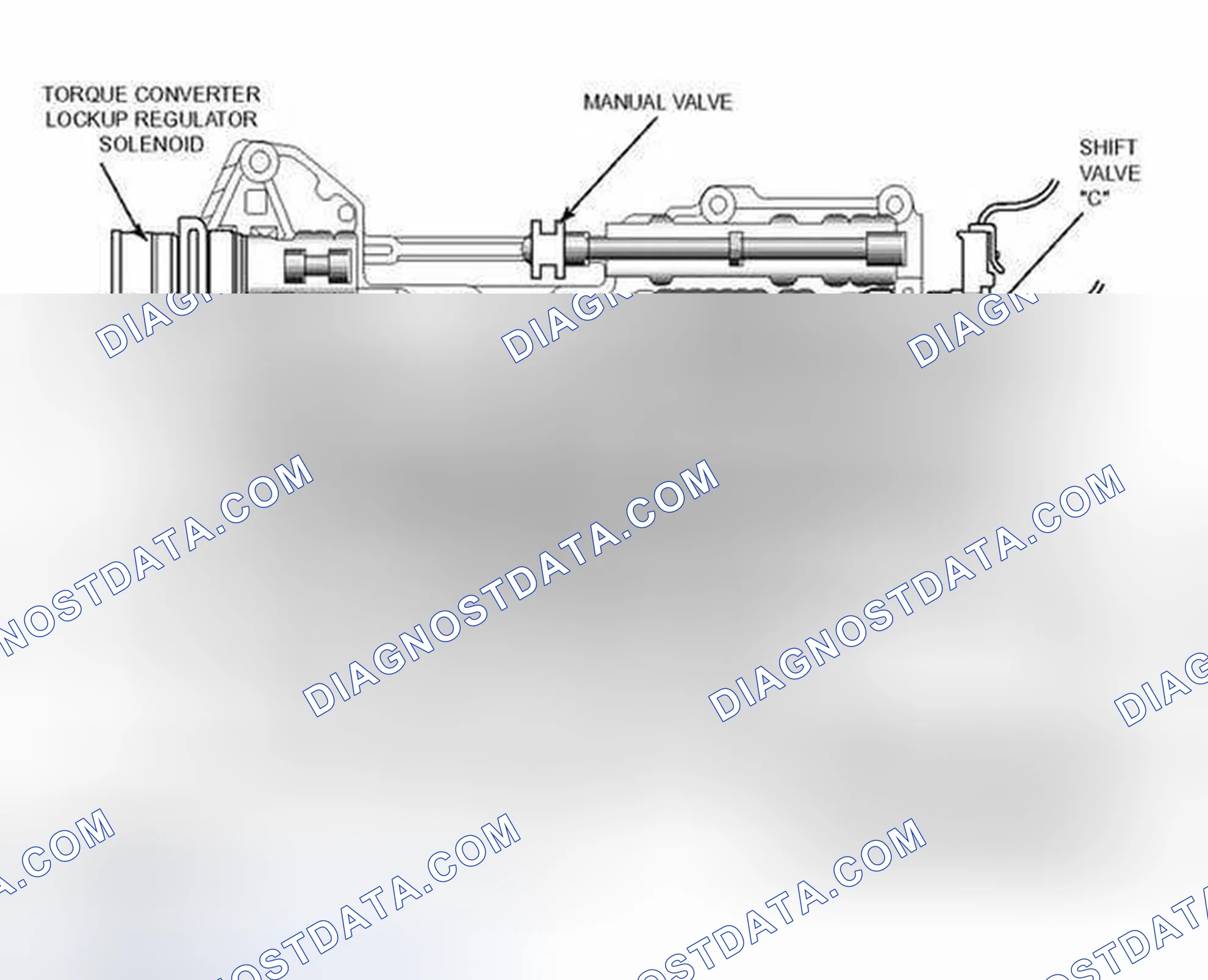 Scheme 136: Hydramatic Pressure Regulator