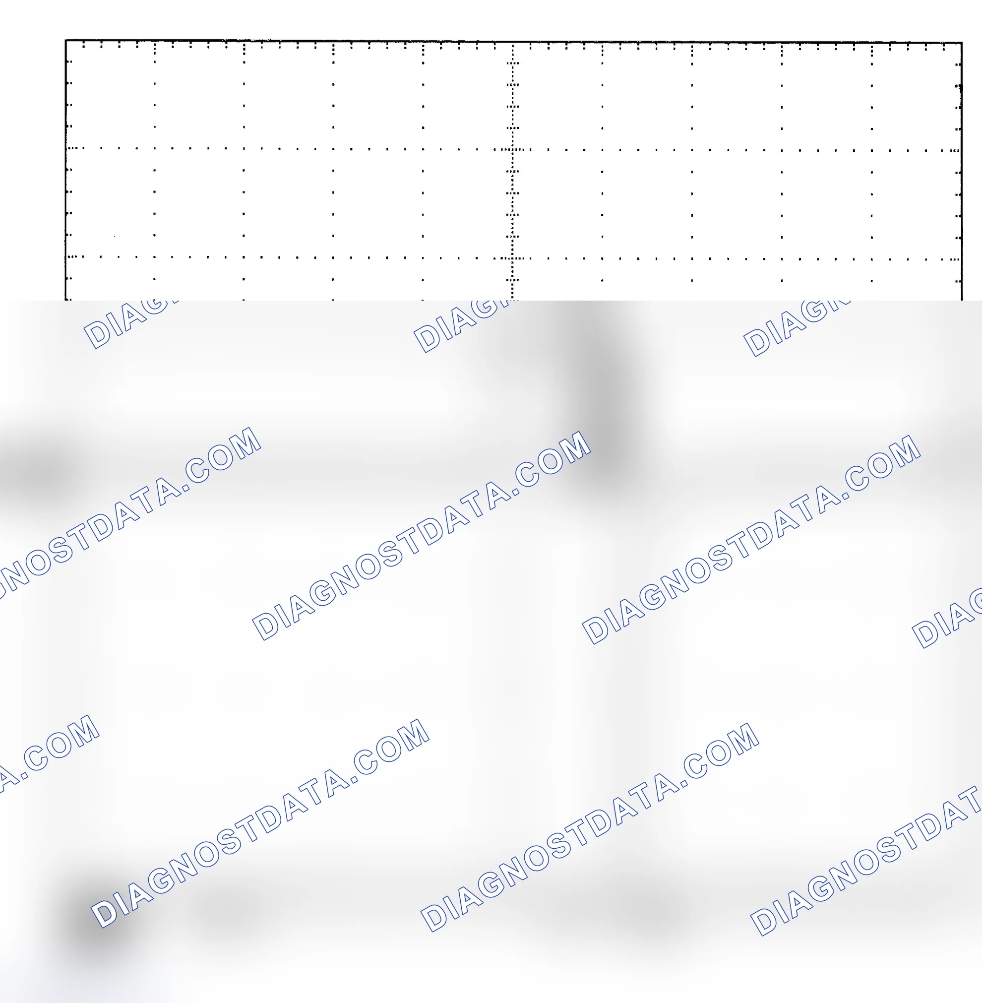Scheme 25: Single Injector - Known Good - Voltage Pattern