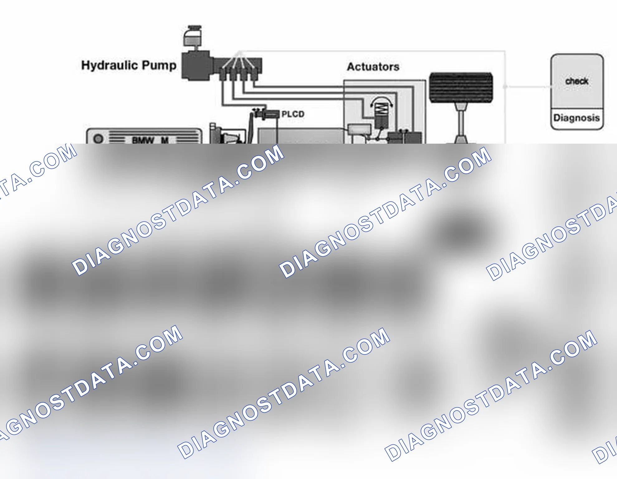 Scheme 524: System Components
