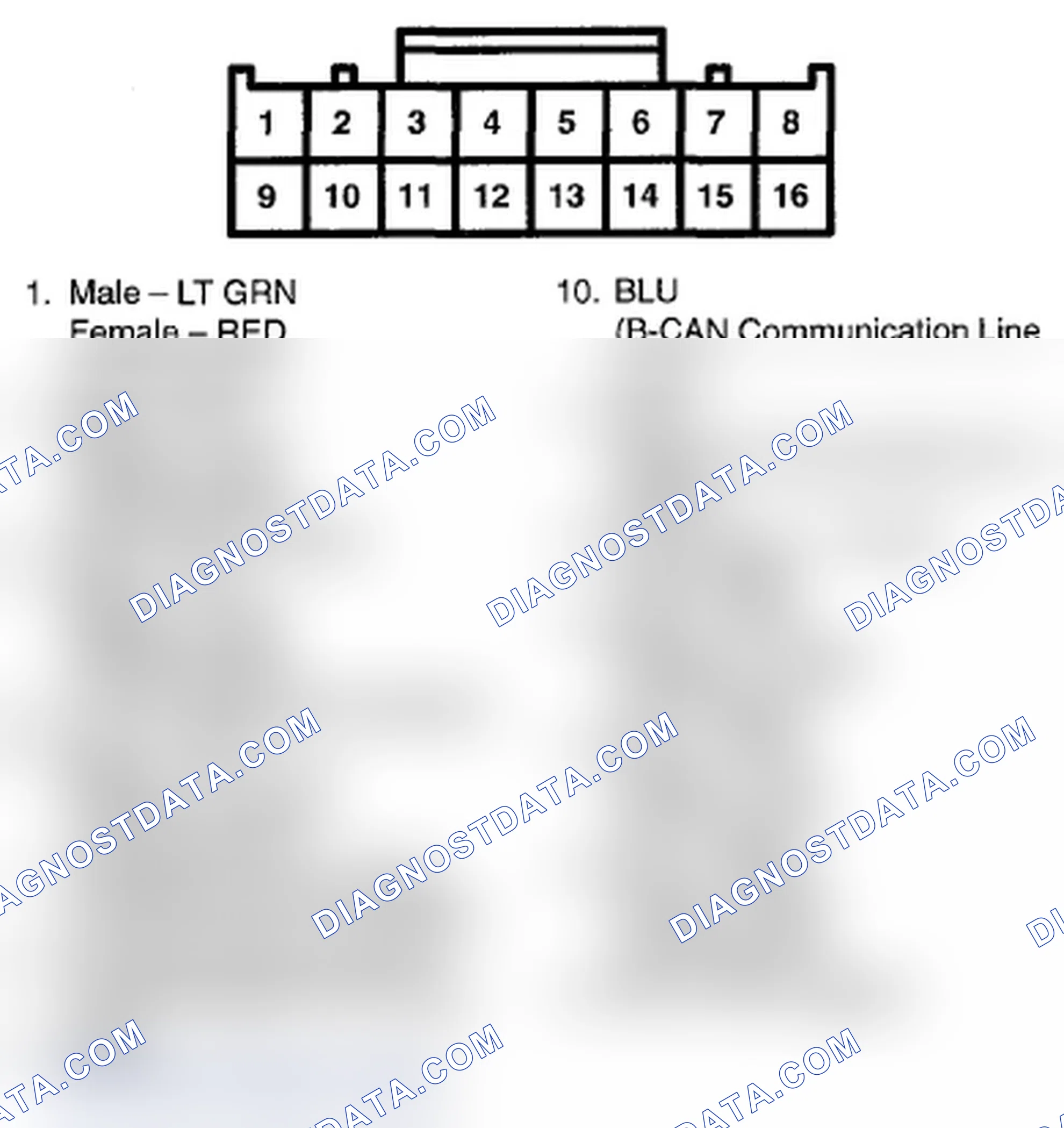 Scheme 835