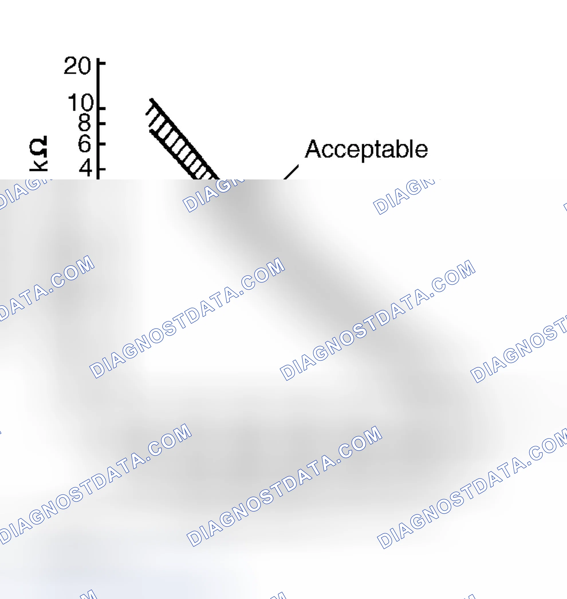 Scheme 10