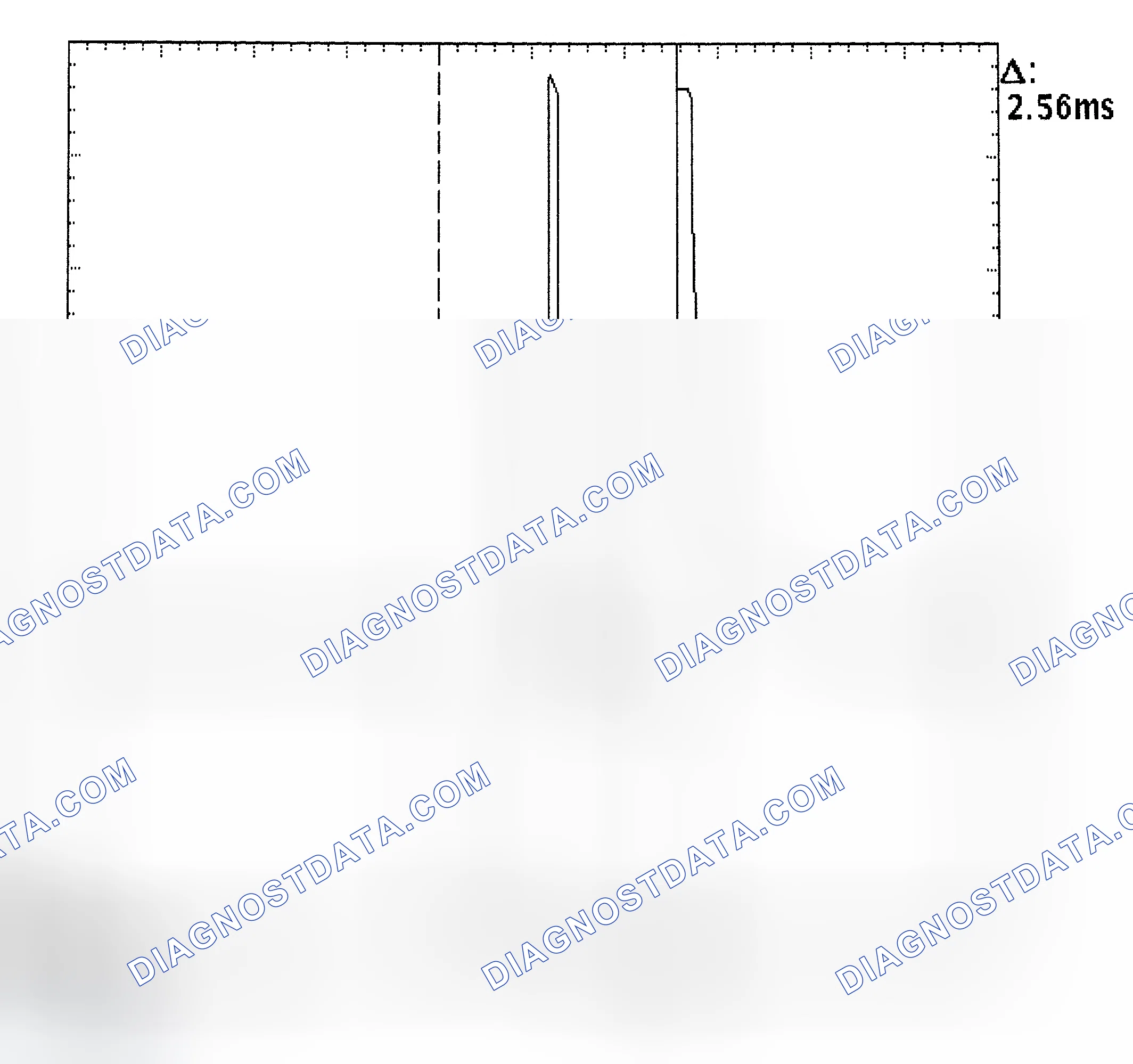 Scheme 27: Injector Bank - Known Good - Voltage Pattern