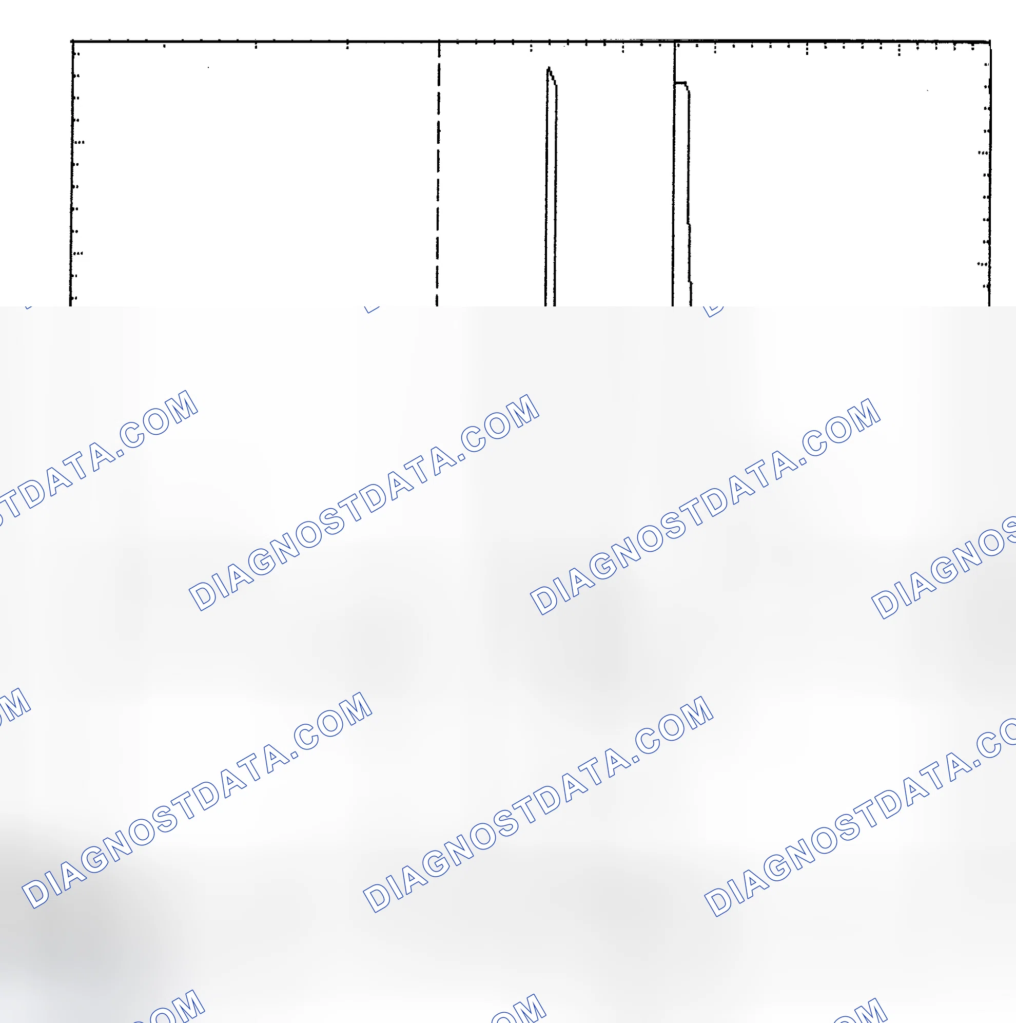 Scheme 6: Identifying Current Controlled Type Injector Pattern