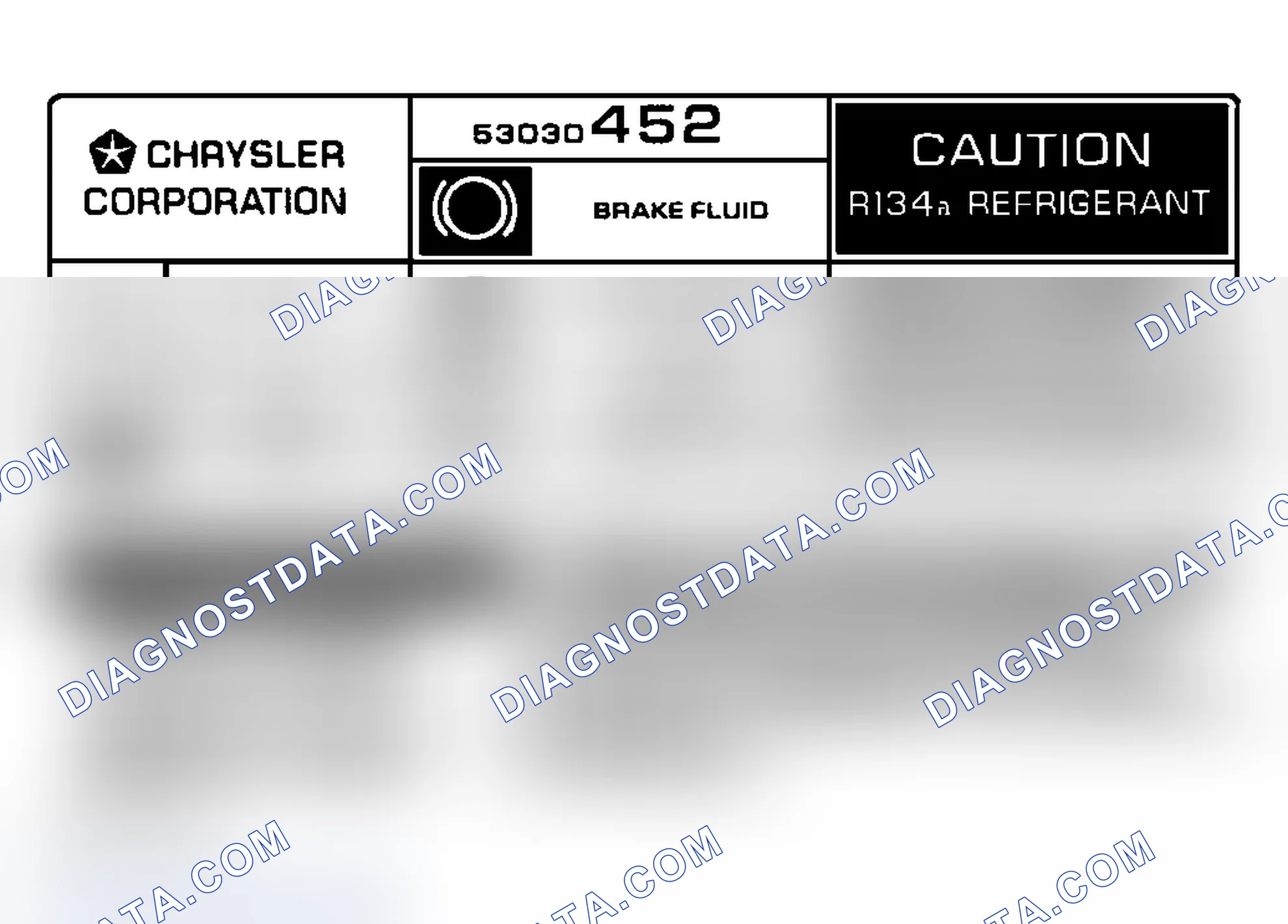 Scheme 3: Underhood A/C Specification Labels