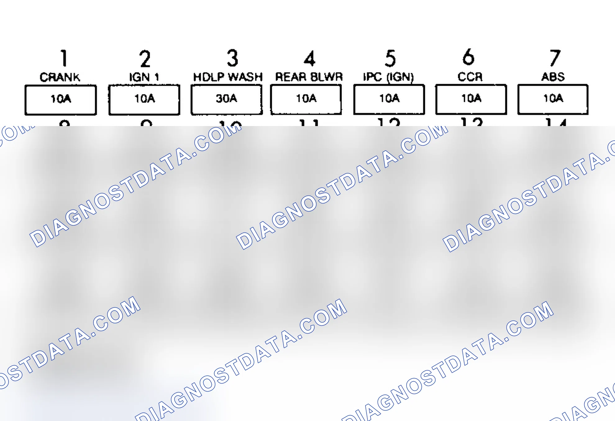 Scheme 4: TRUNK COMPARTMENT FUSE PANEL I.D. (1992 ELDORADO)