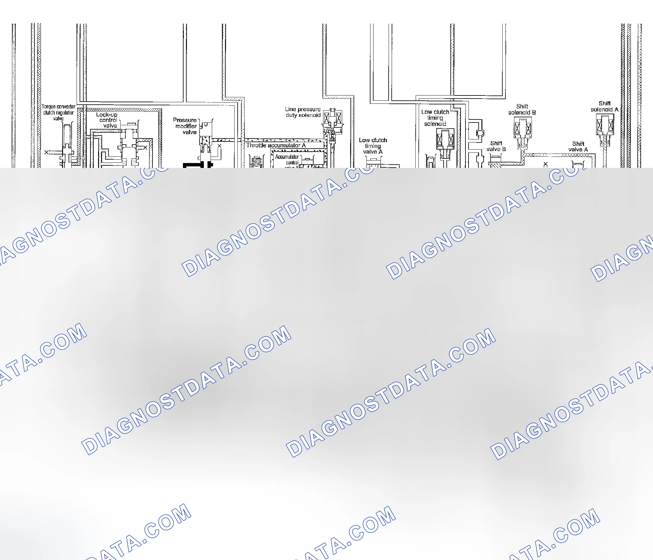 Scheme 750