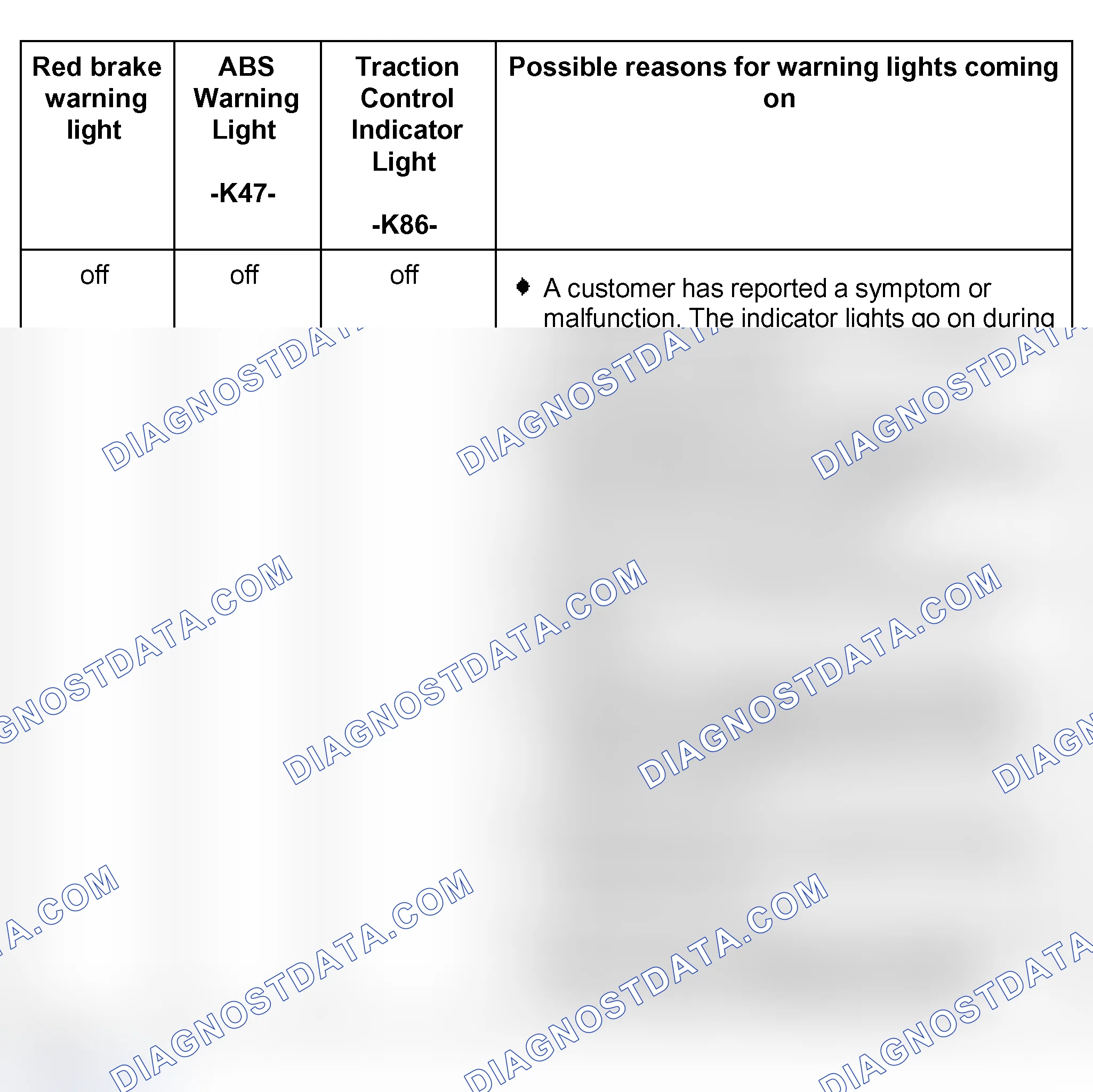 Scheme 239