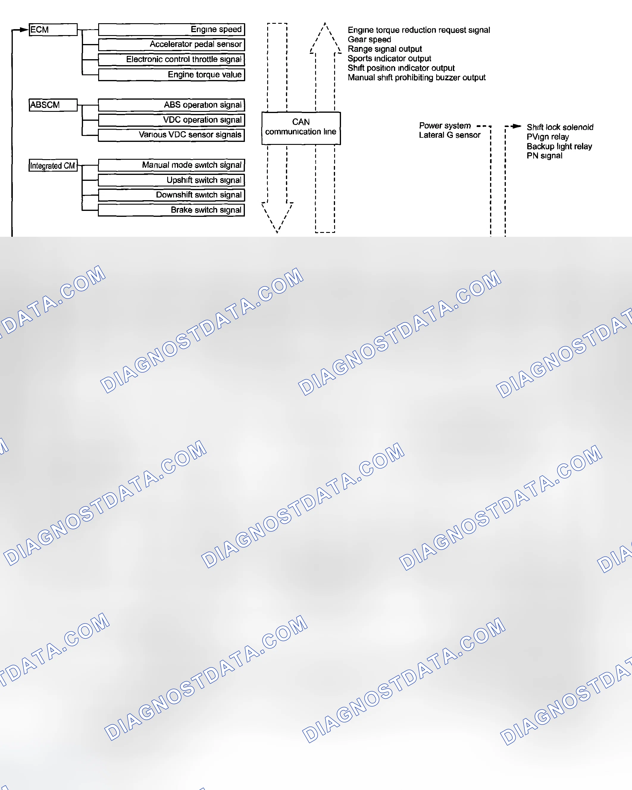 Scheme 102: SCHEMATIC DIAGRAM