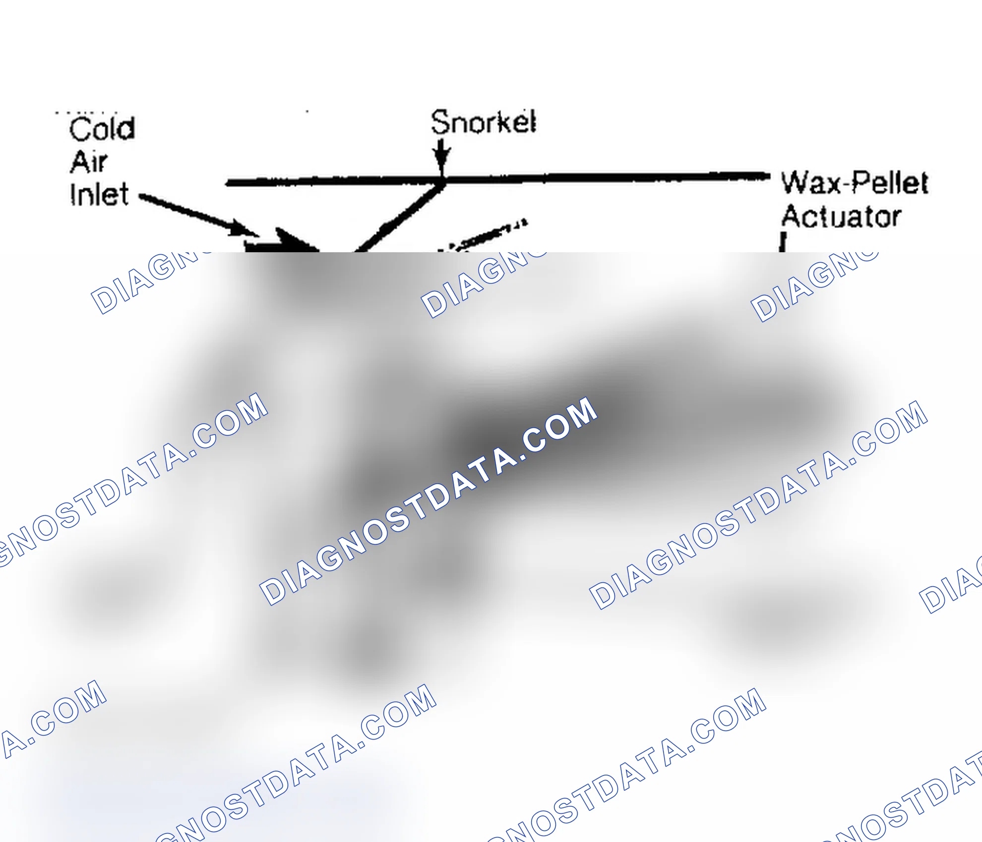 Scheme 181: TEMPERATURE SENSOR TEST (S & T MODELS)