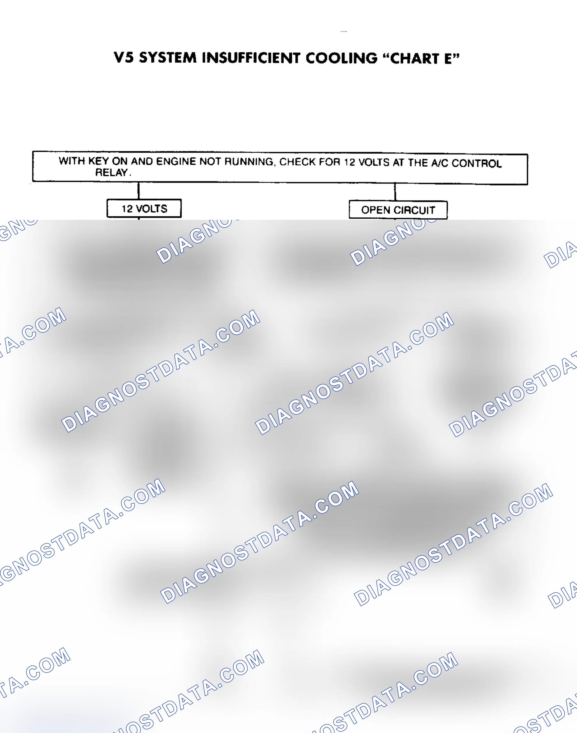 Scheme 10