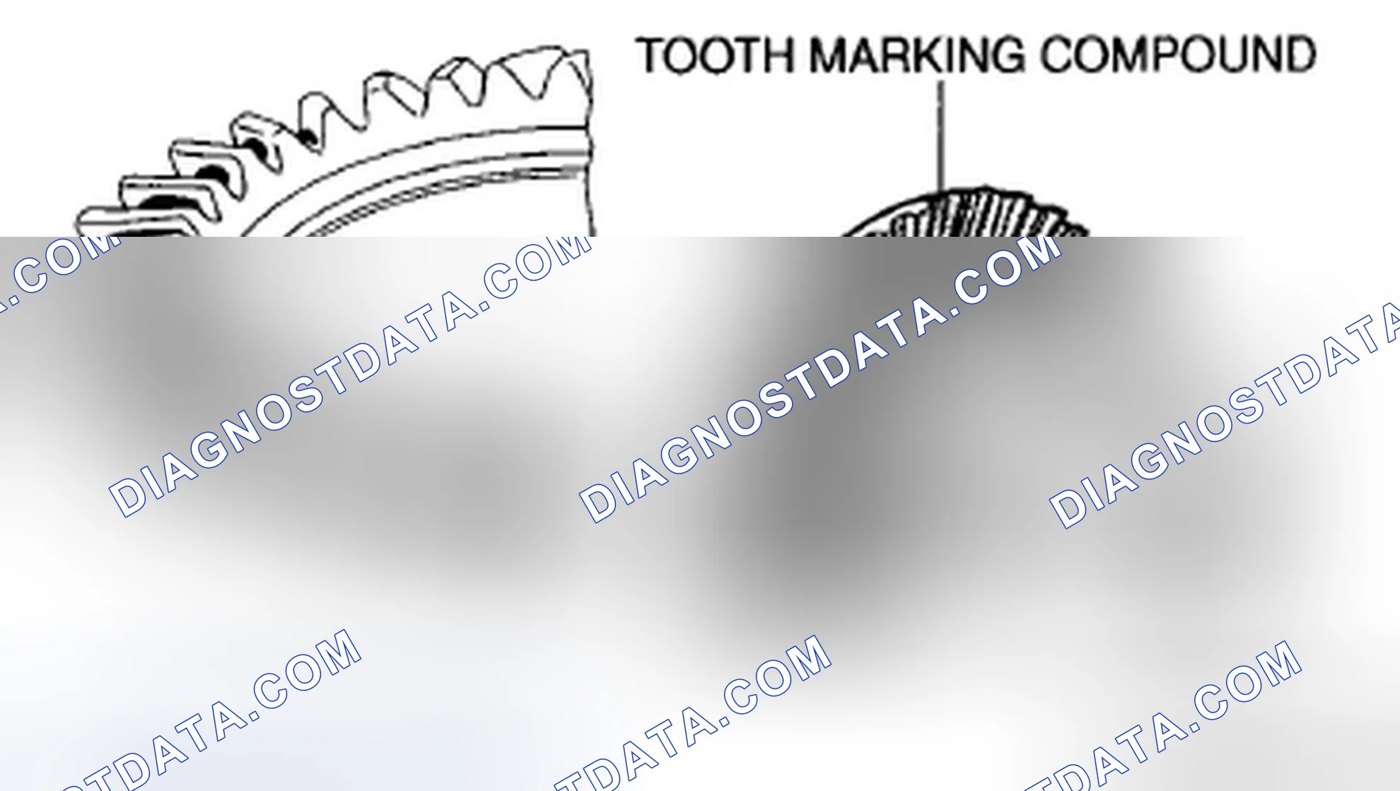 Scheme 51: Drive Pinion, Ring Gear Tooth Contact Inspection