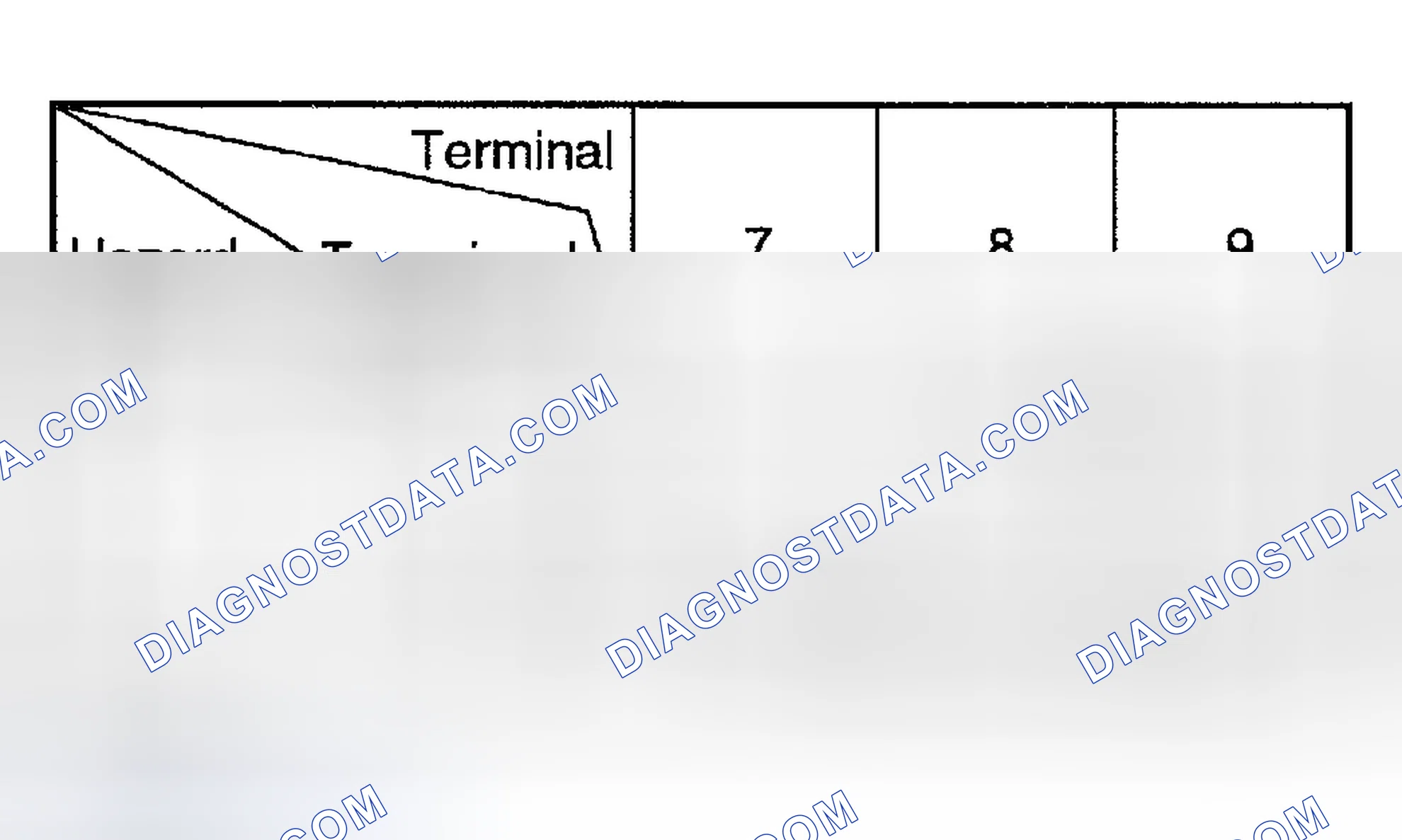 Scheme 19: TURN SIGNAL SWITCH (CONNECTOR NO. : M10-2)