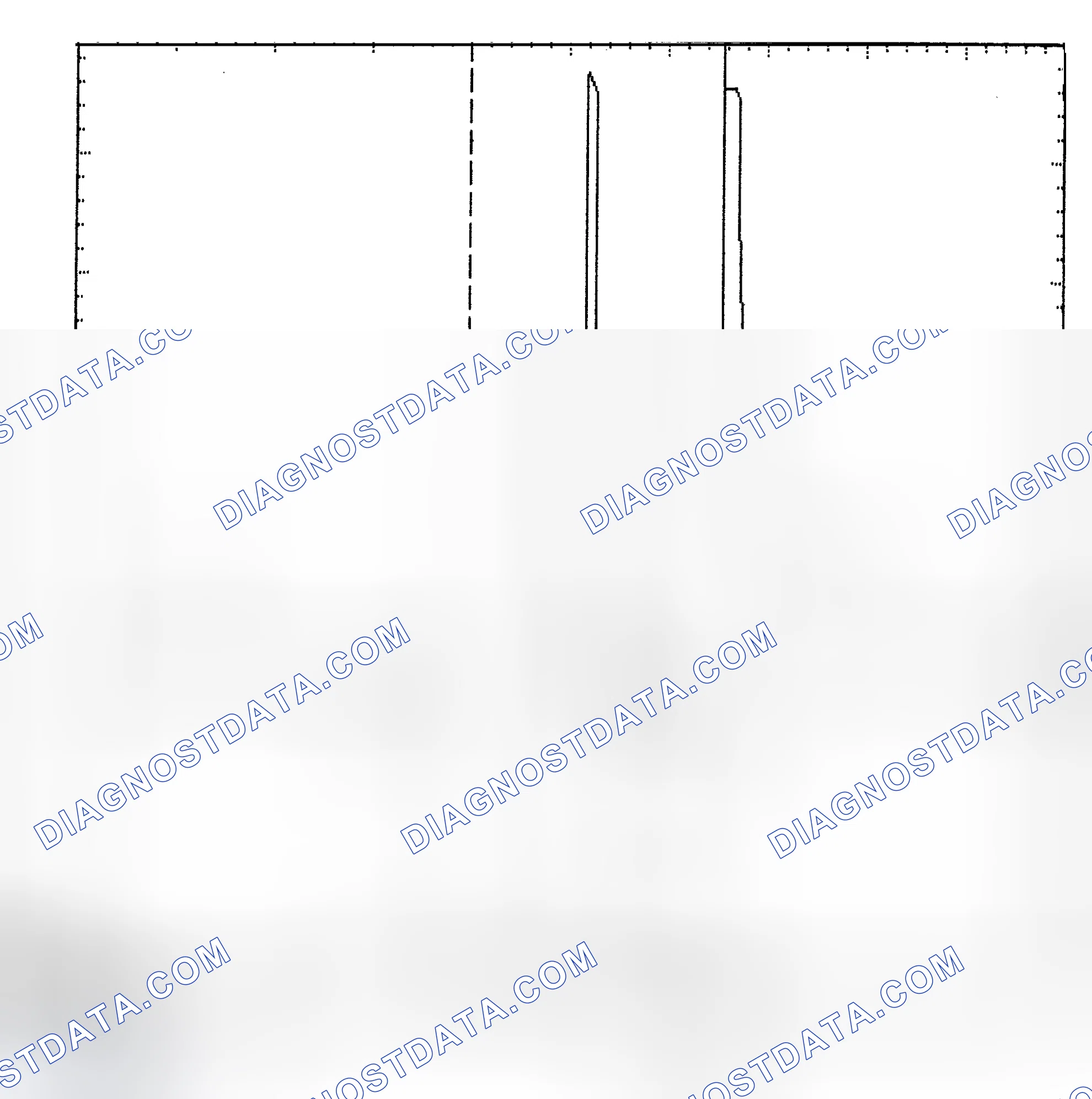 Scheme 6: Identifying Current Controlled Type Injector Pattern