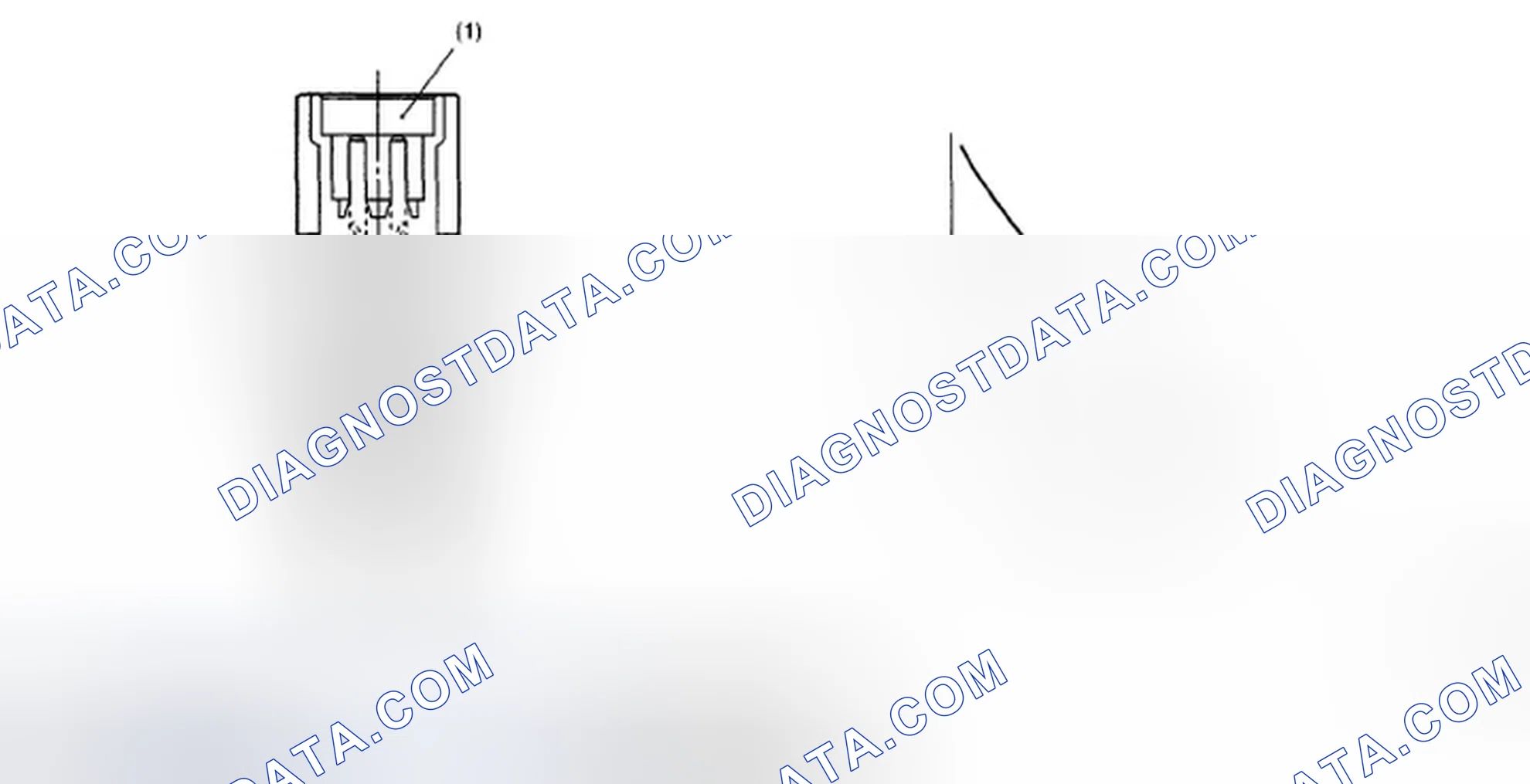 Scheme 26: Identifying Engine Coolant Temperature Sensor Output Voltage Graph