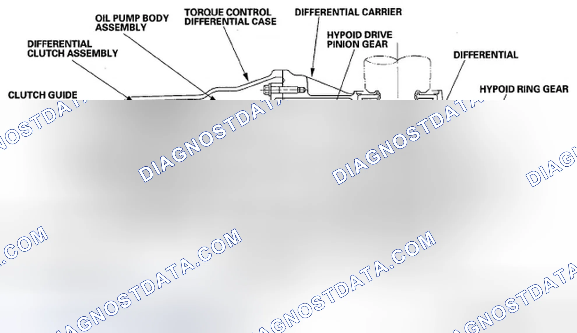Scheme 3: Operation