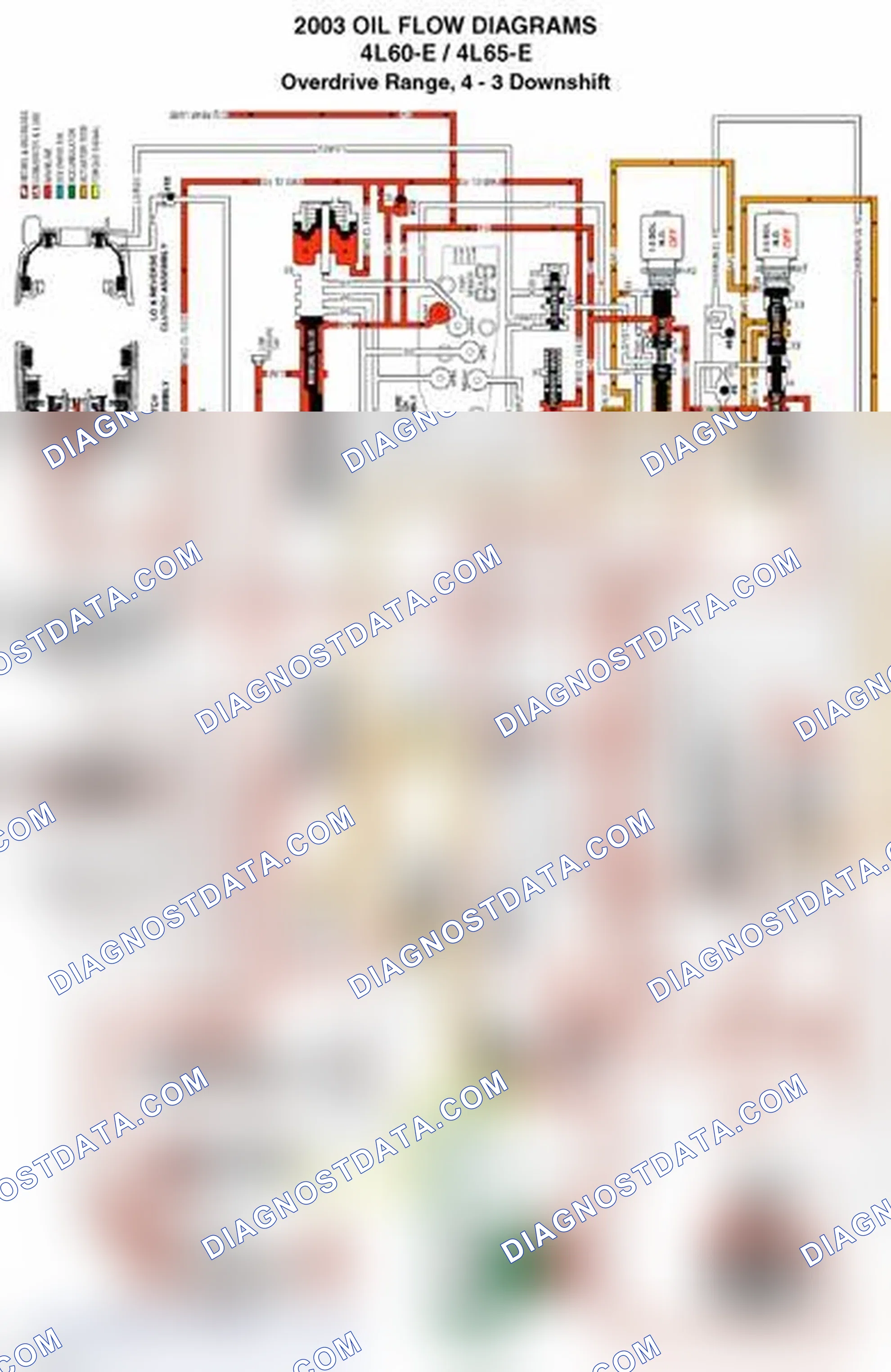 Scheme 197