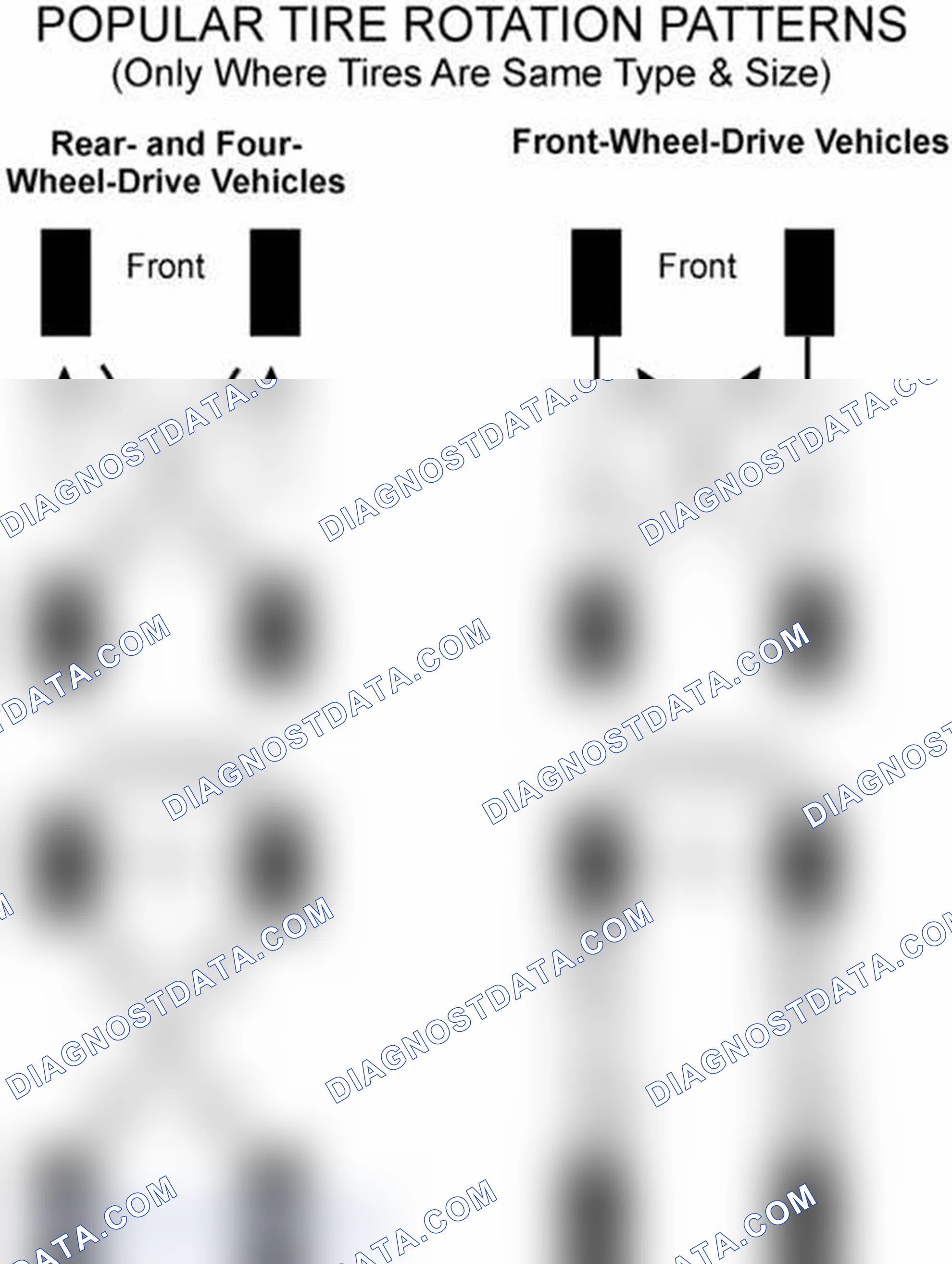Scheme 6: Popular Tire Rotation Patterns - Without Dual Rear Wheels