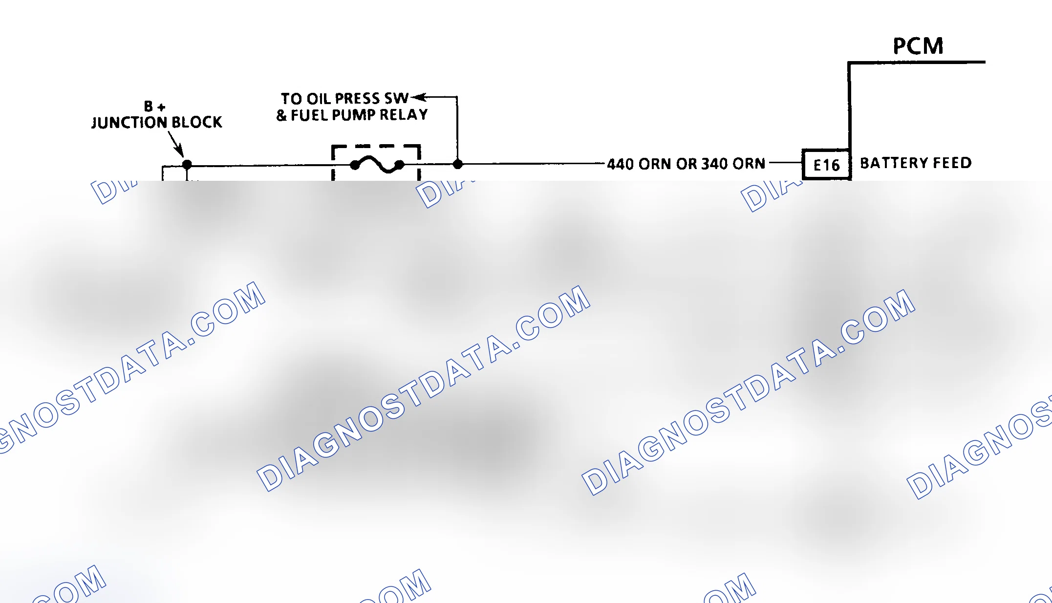 Scheme 297