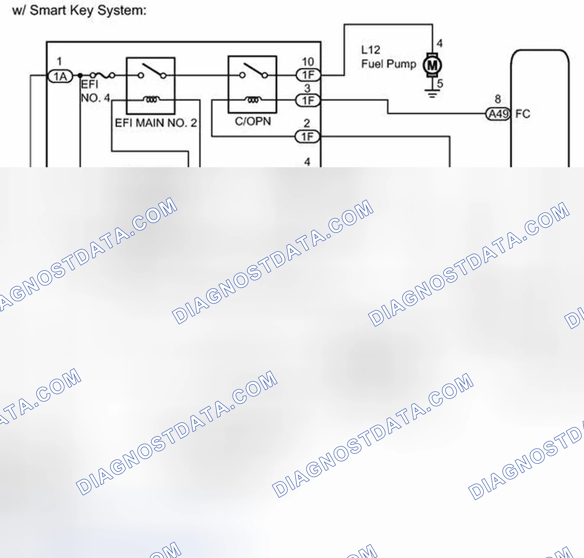 Scheme 134