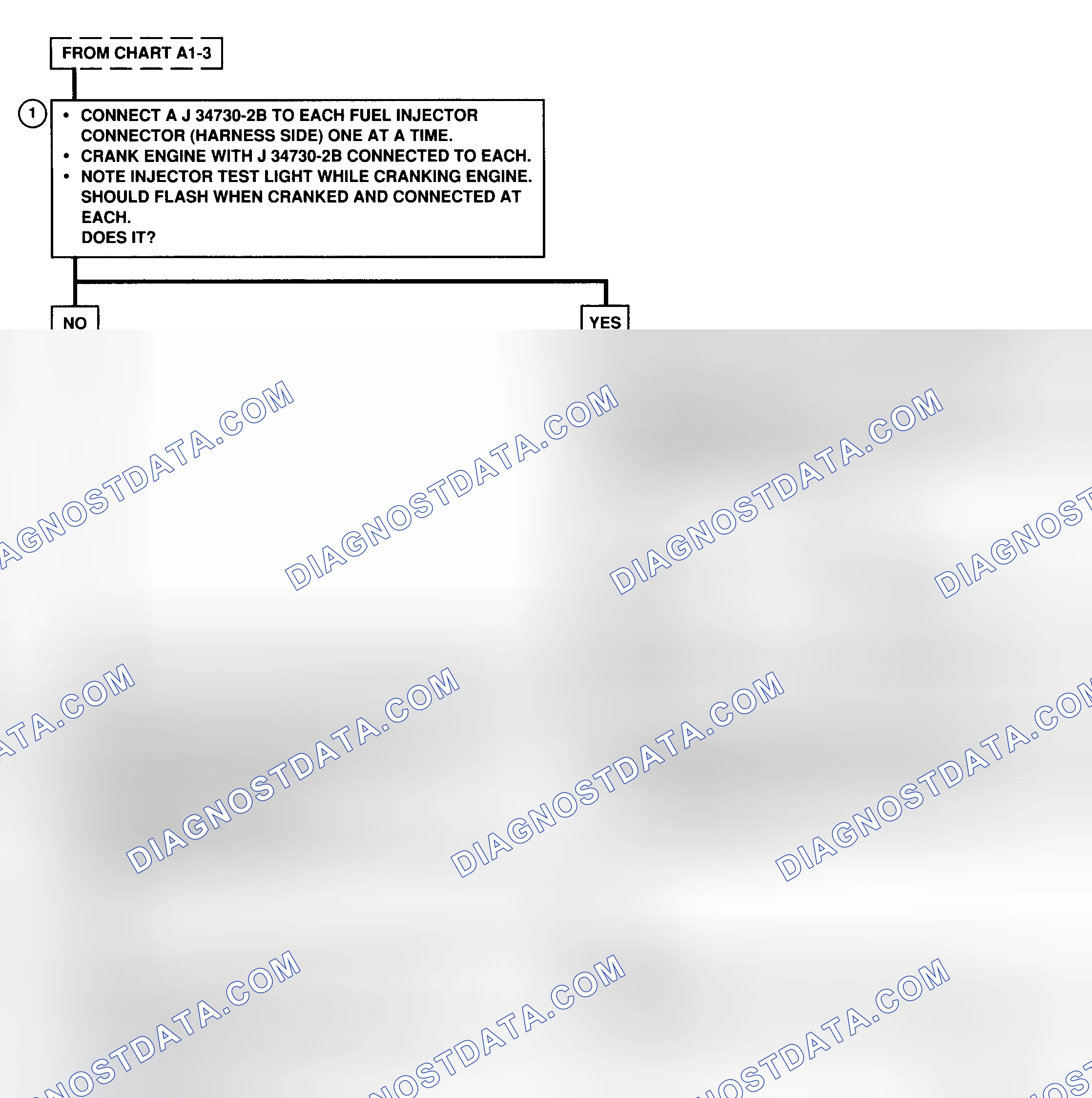Scheme 4: Chart A1-5 Flow Chart - Except LSi Fuel Injector Circuit Check - Engine No-Start