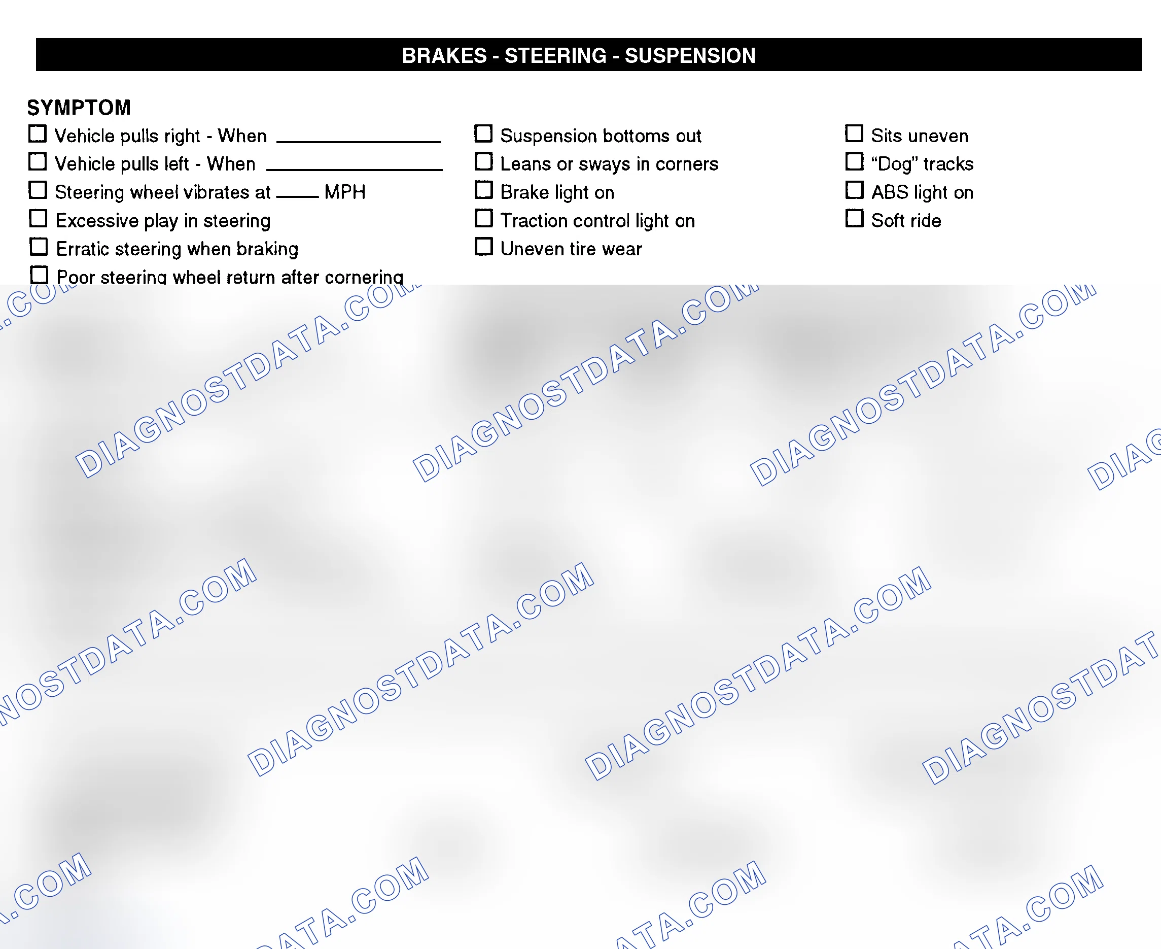 Scheme 7: Brakes, Steering, & Suspension