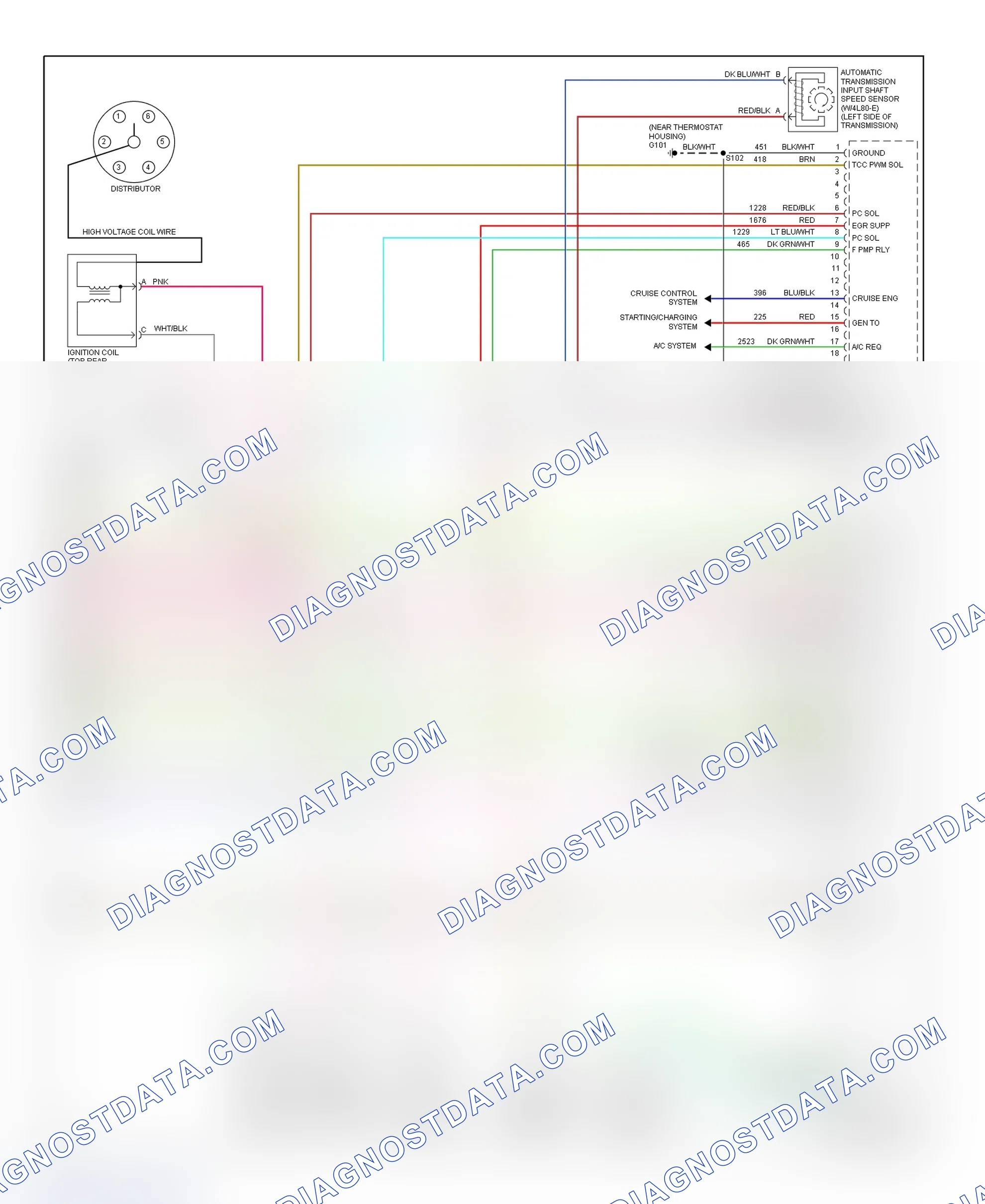Scheme 122: PCM Wiring Diagram (Chevy Express & Savana - 4.3L - 4 Of 4)